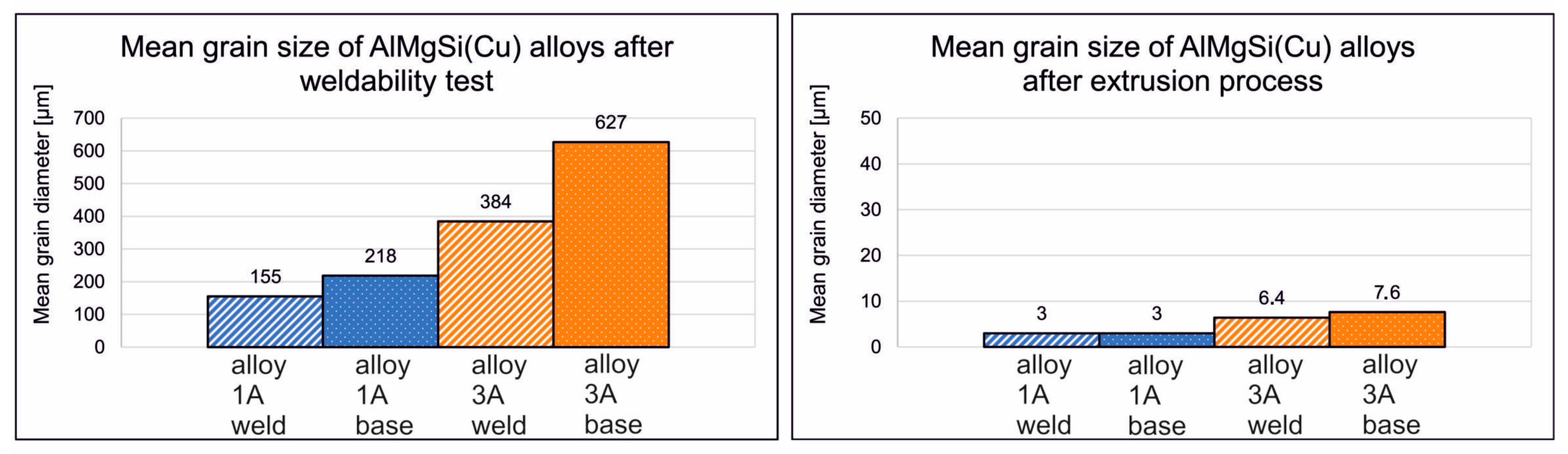 Materials 17 05448 g022