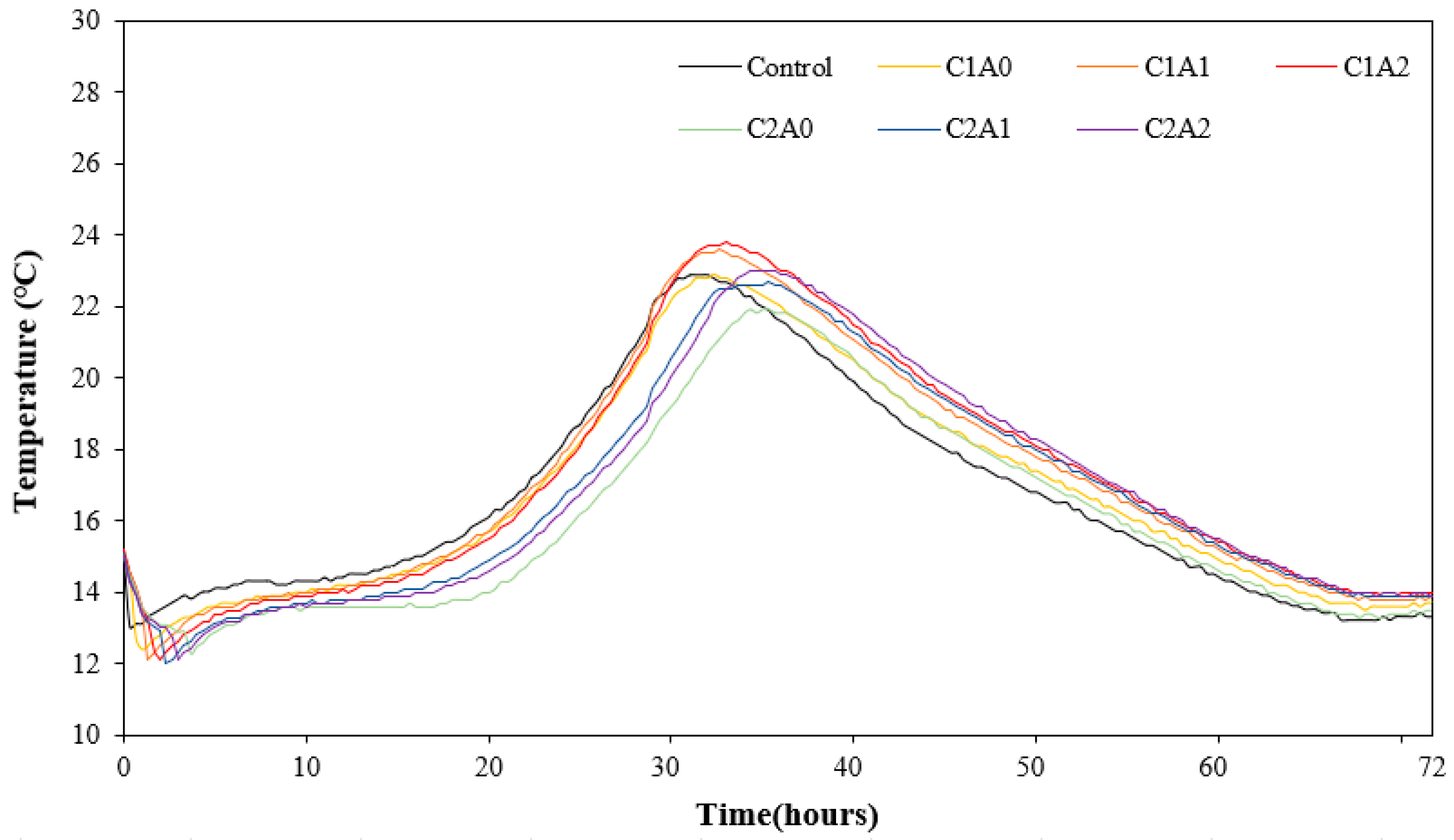 Materials 17 05449 g006