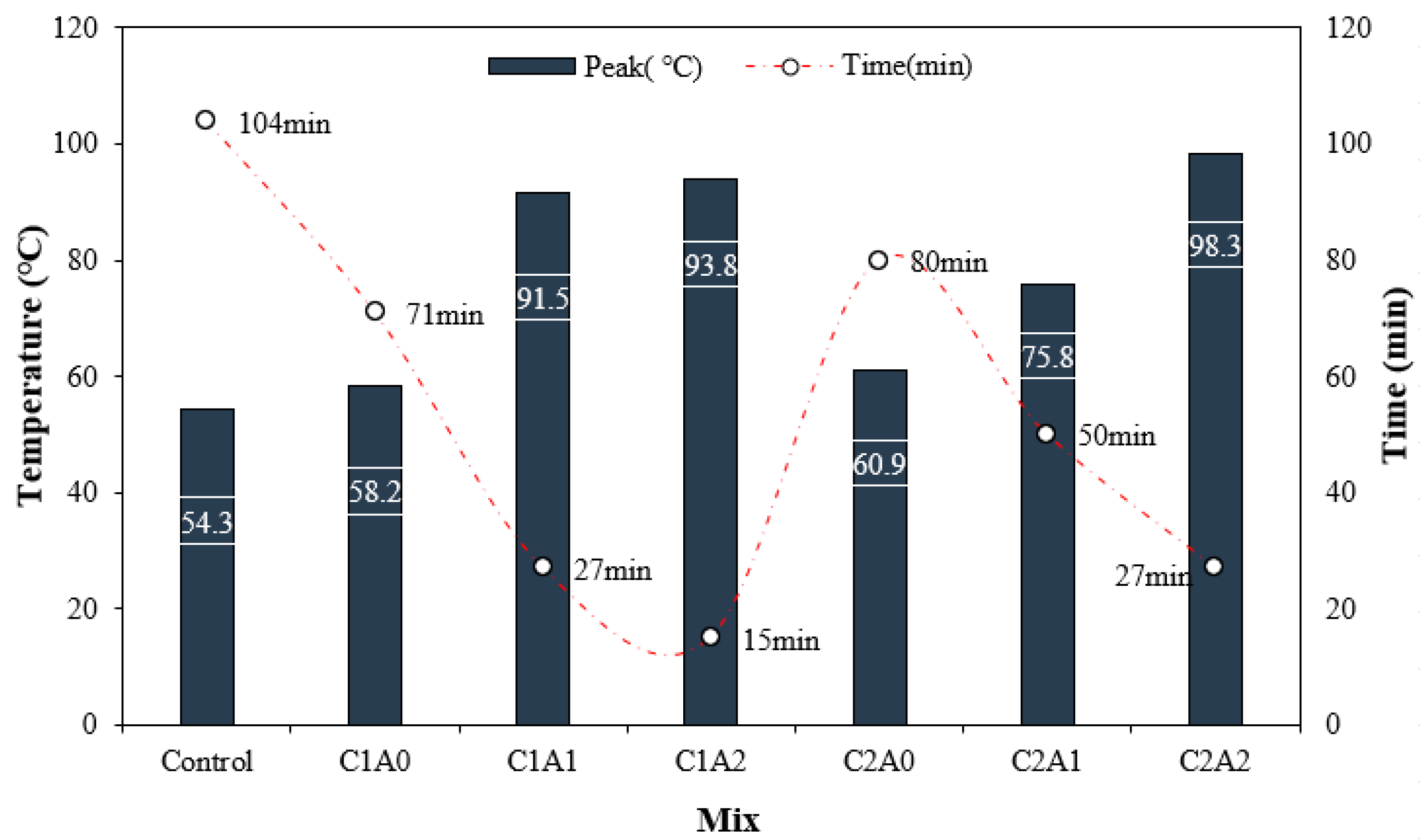 Materials 17 05449 g007