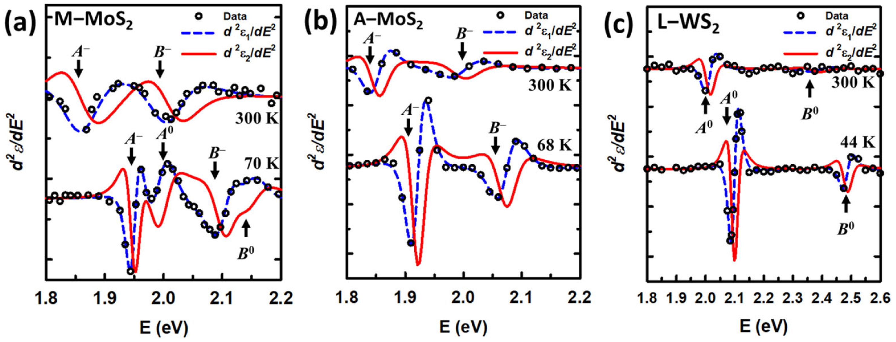 Materials 17 05455 g004