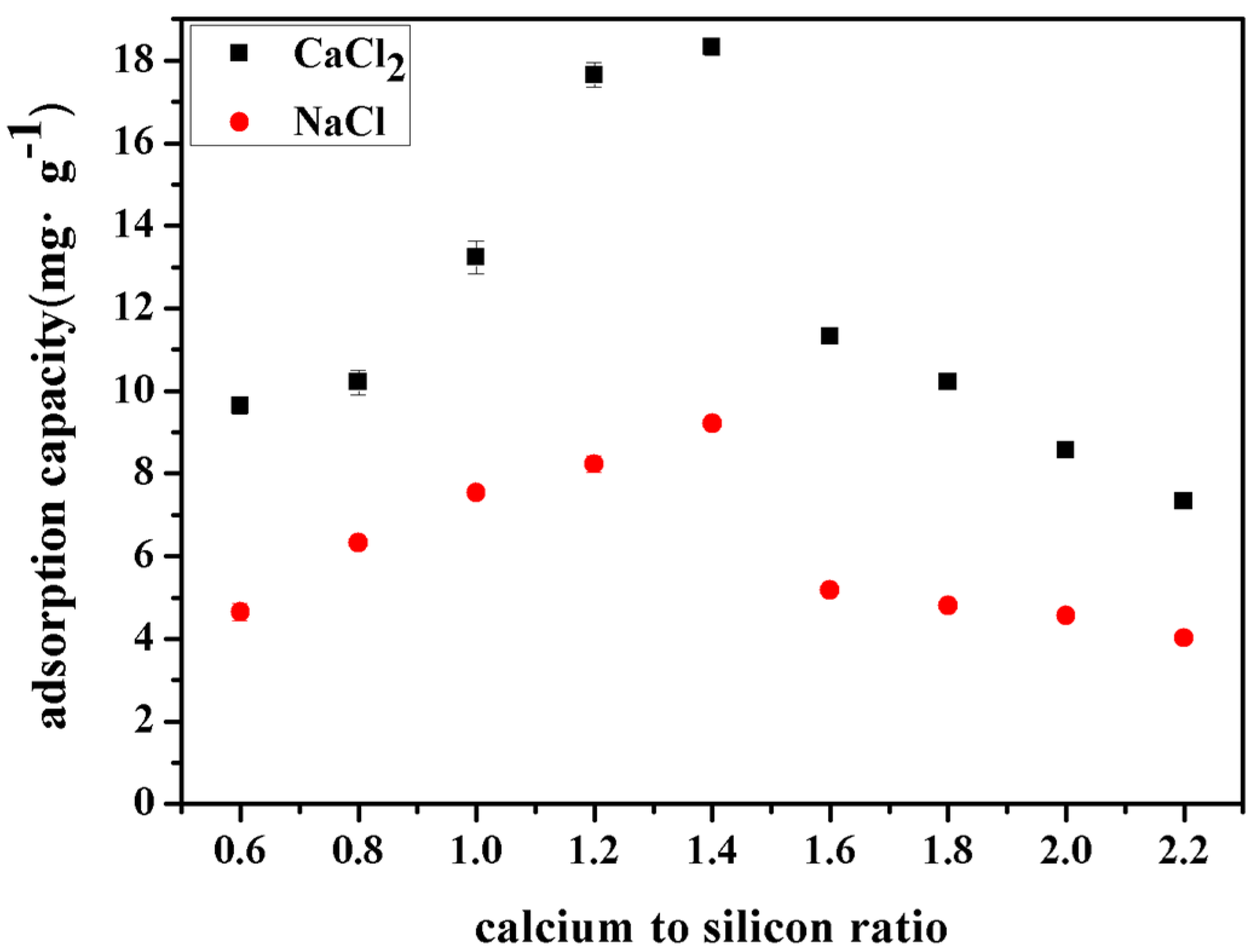 Materials 17 05464 g006