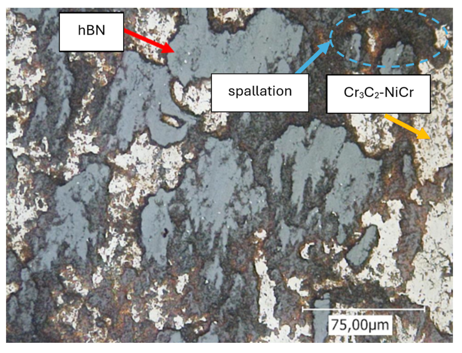 Materials 17 05470 g010 Materials 17 05470 g010