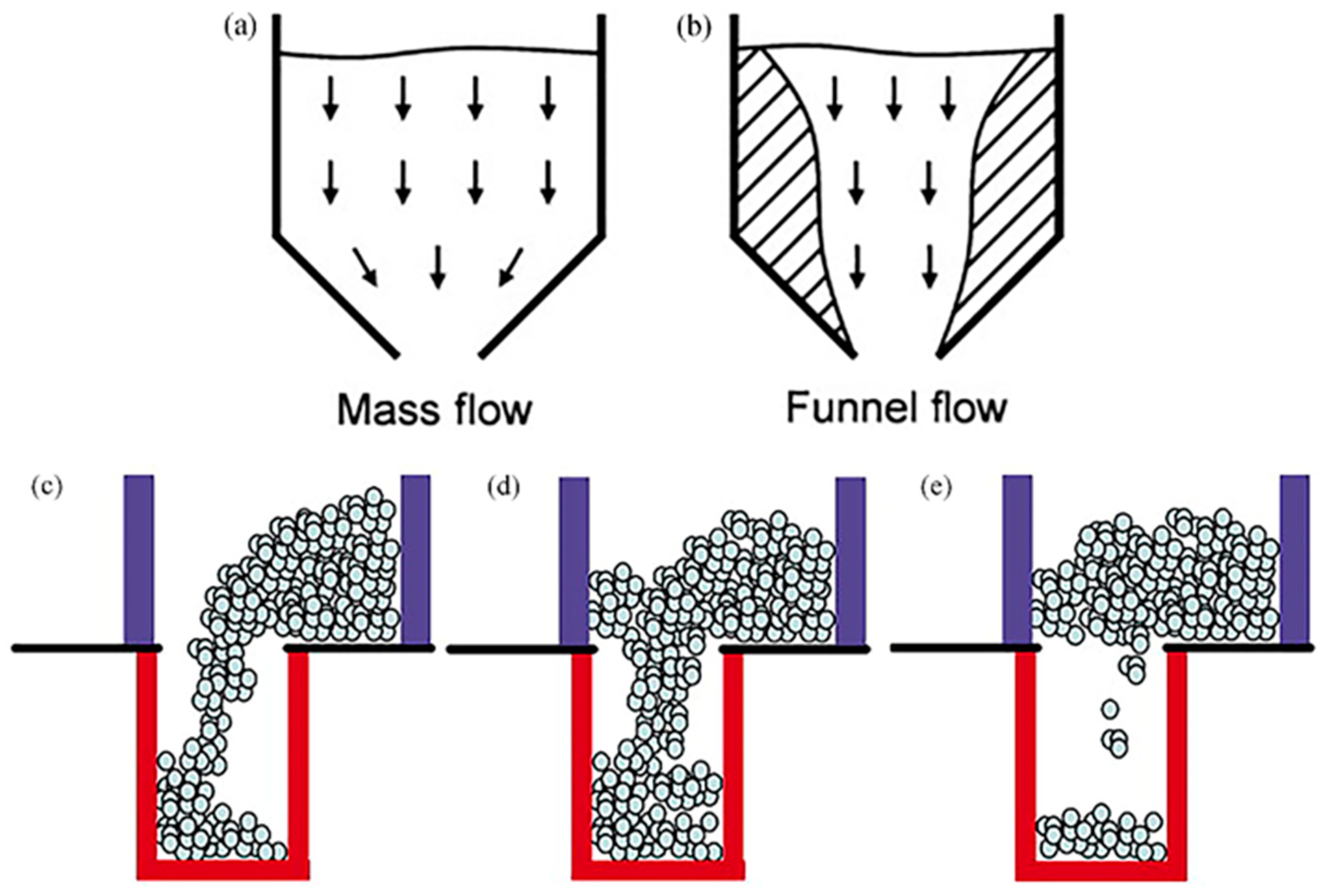 Materials 17 05476 g002 Materials 17 05476 g002