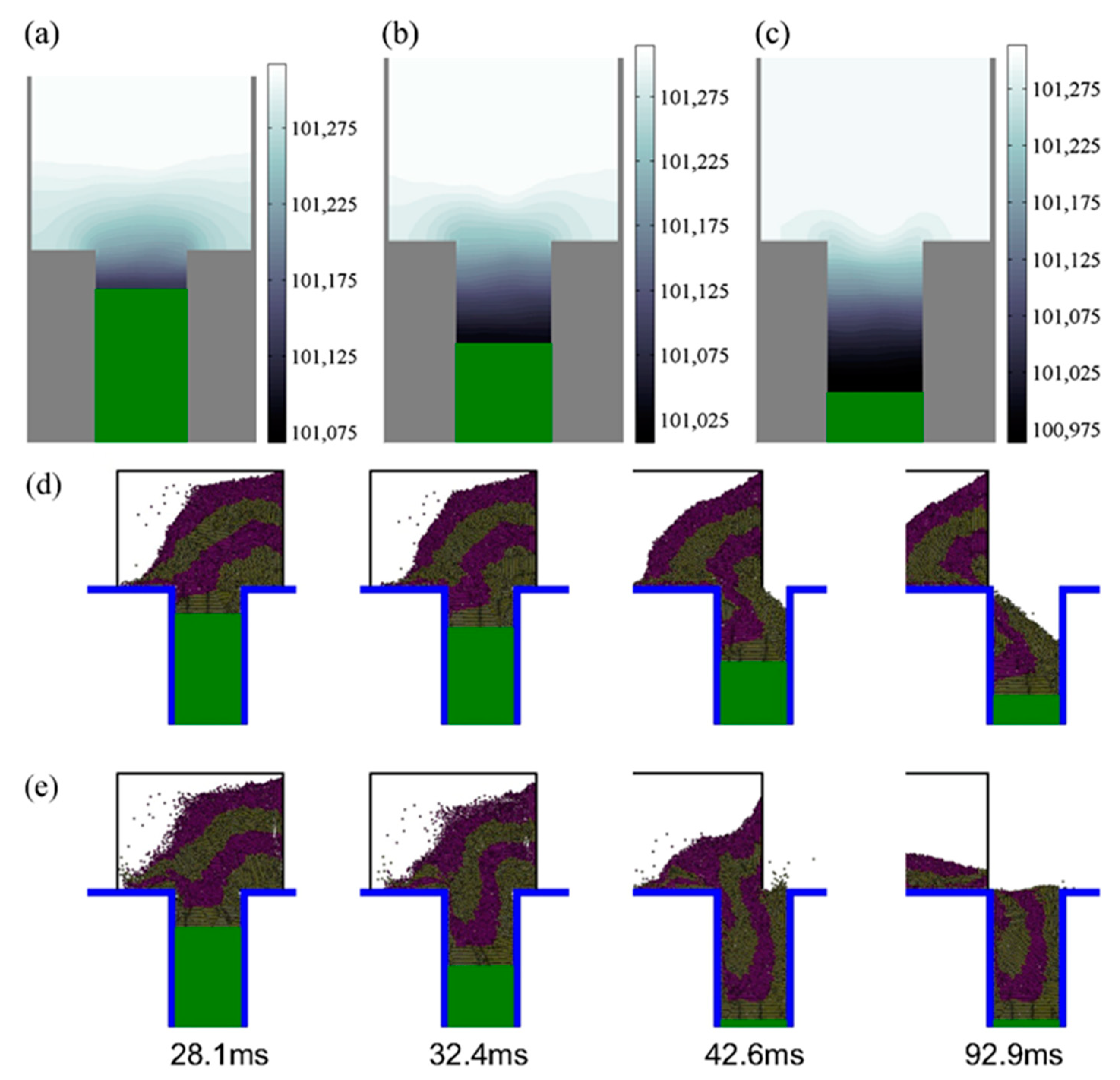 Materials 17 05476 g006 Materials 17 05476 g006