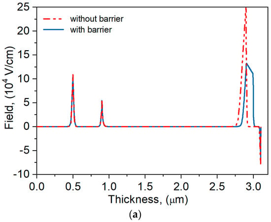 Materials 17 05482 g005a Materials 17 05482 g005a