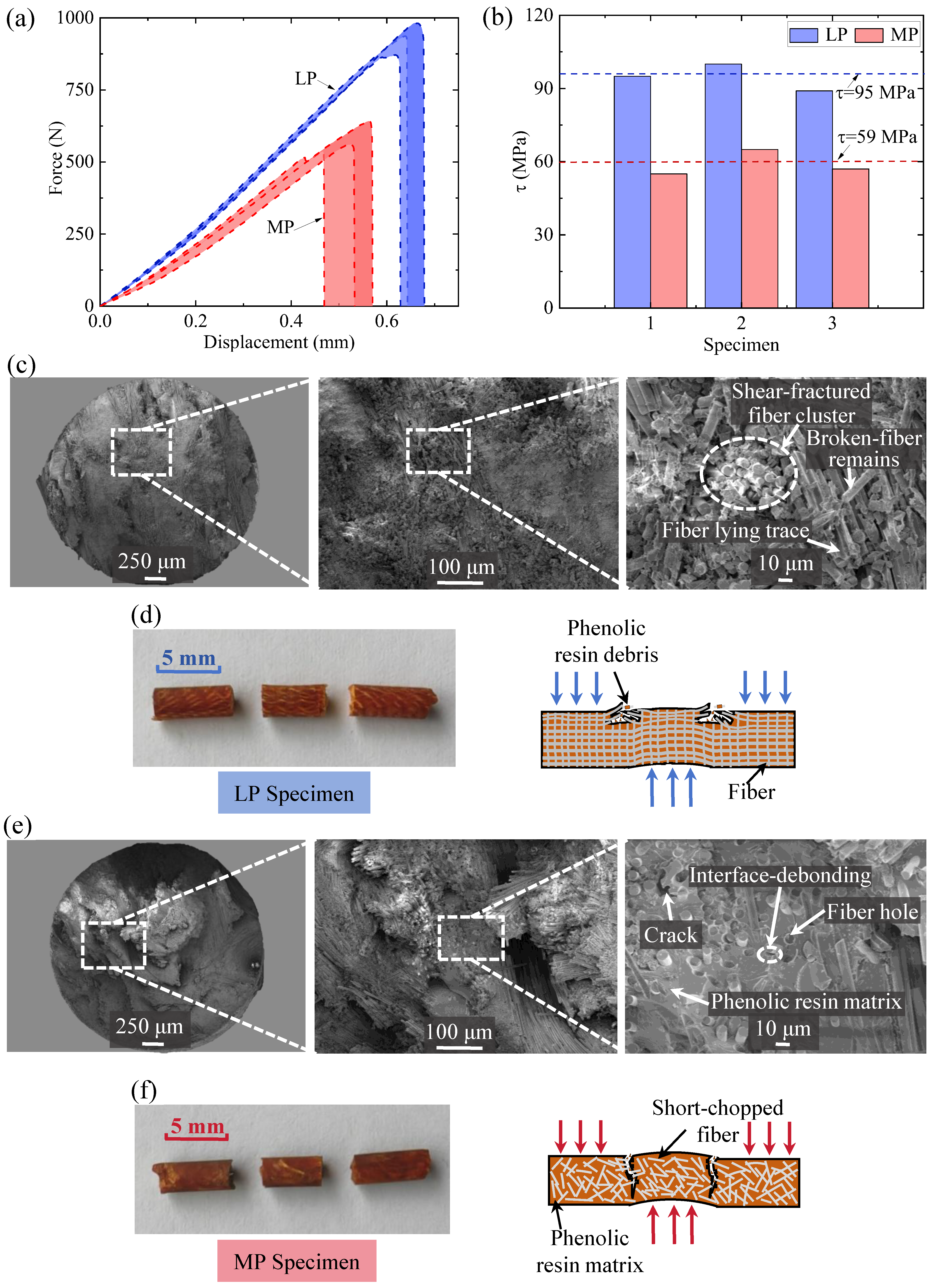 Materials 17 05483 g003