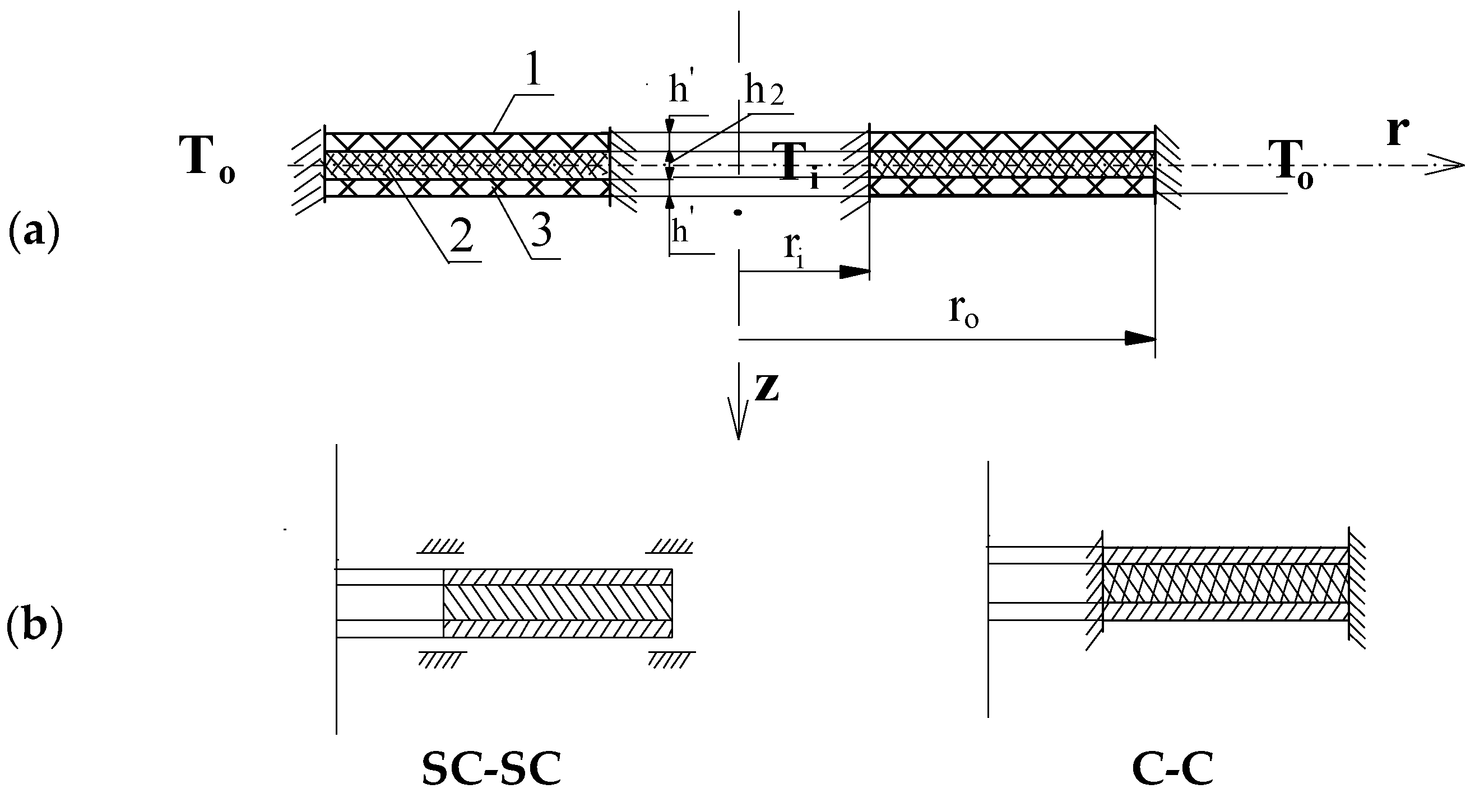 Materials 17 05484 g001 Materials 17 05484 g001