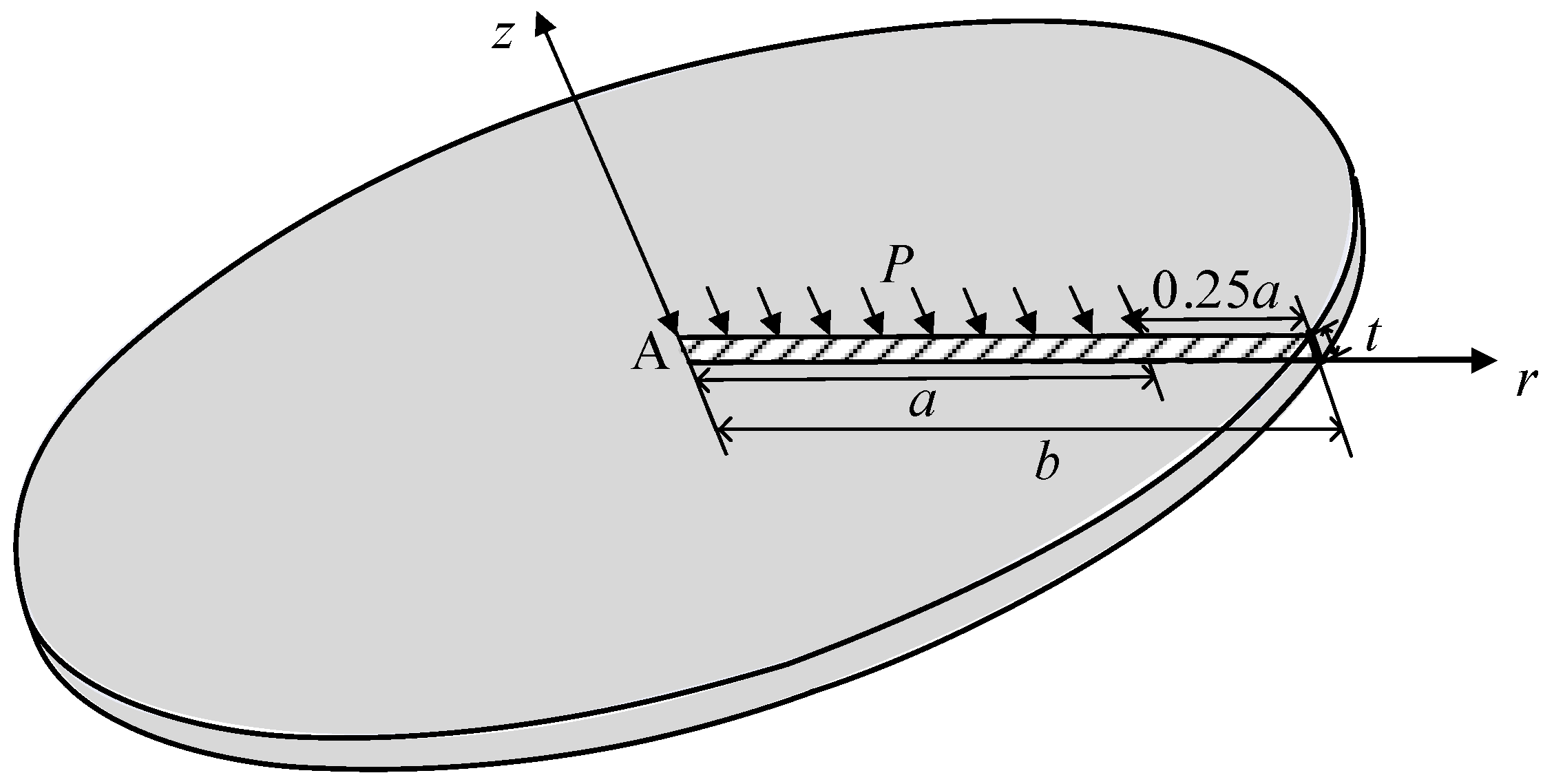 Materials 17 05486 g003 Materials 17 05486 g003