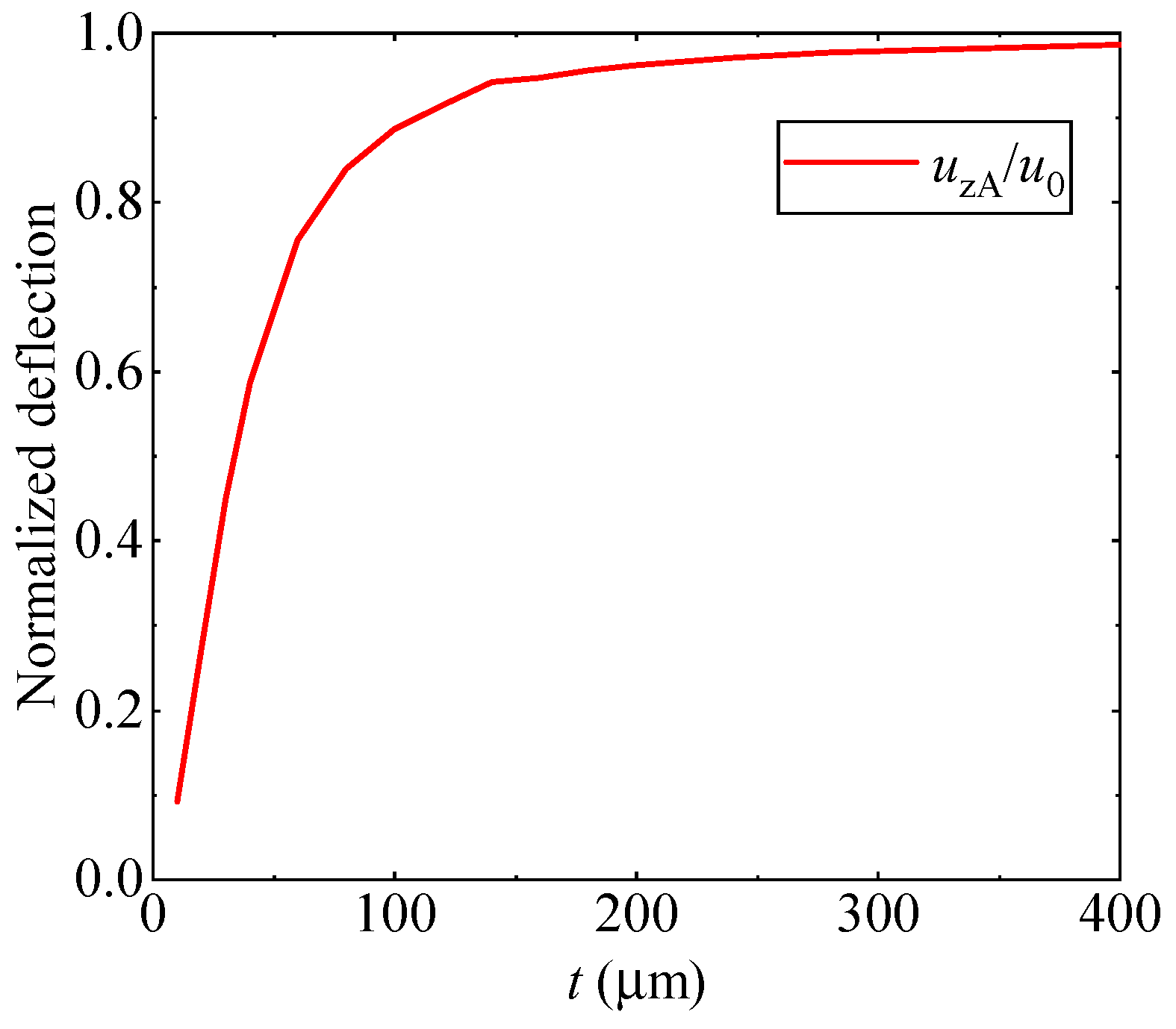 Materials 17 05486 g004 Materials 17 05486 g004