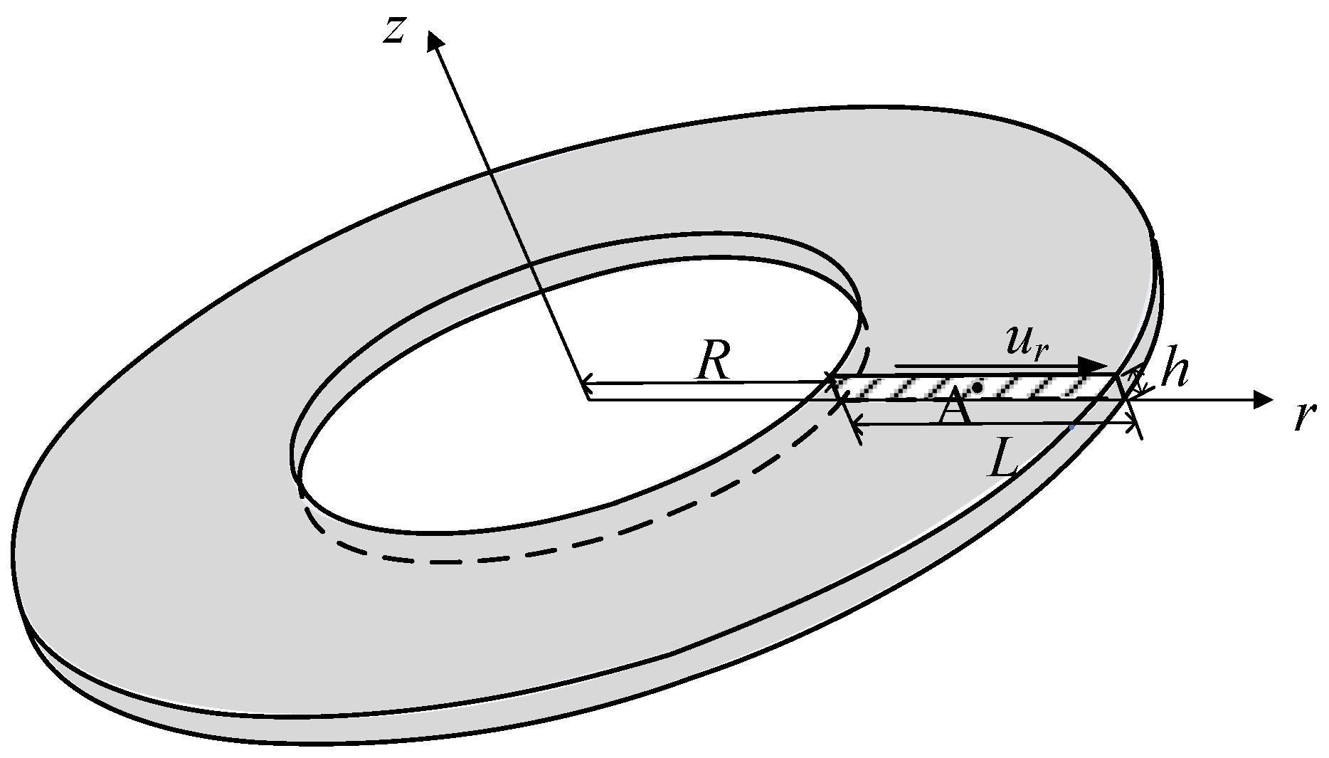 Materials 17 05486 g005 Materials 17 05486 g005