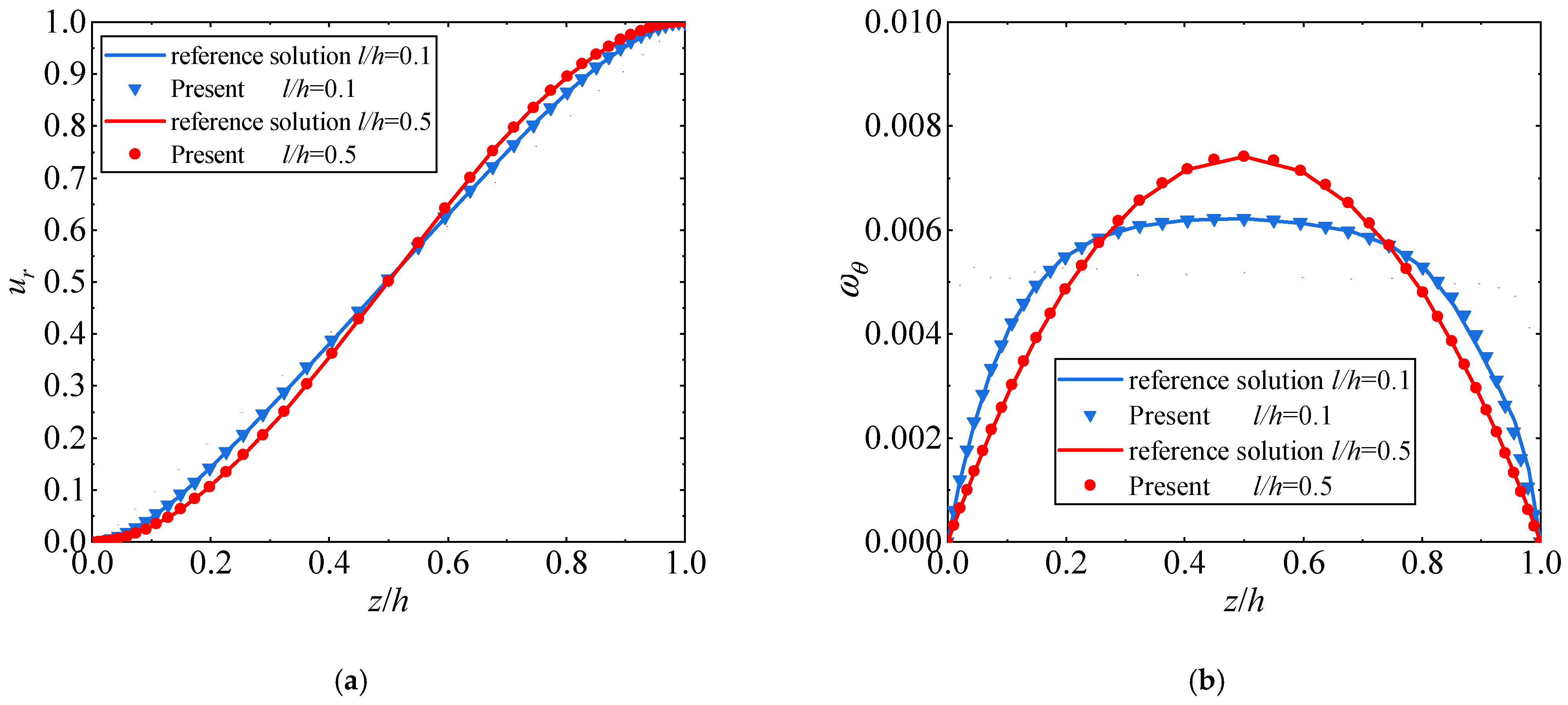 Materials 17 05486 g007 Materials 17 05486 g007