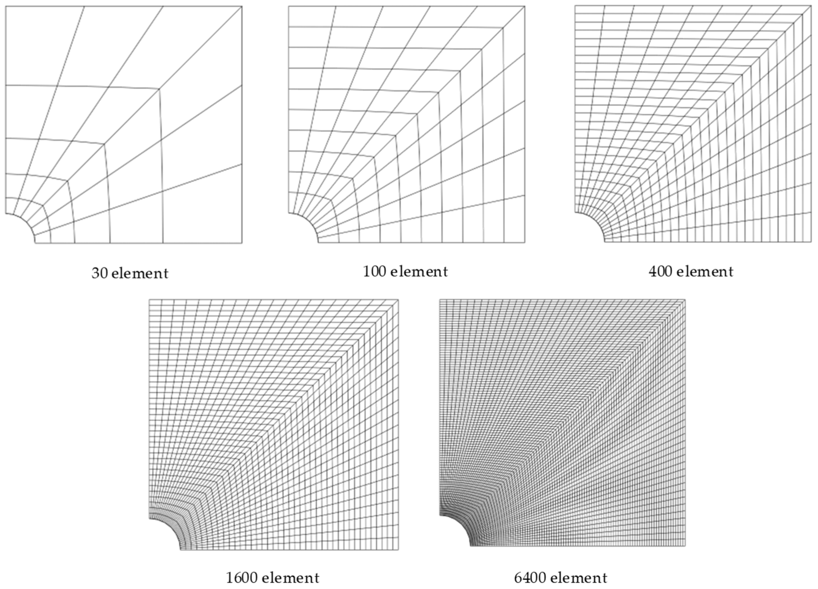 Materials 17 05486 g009 Materials 17 05486 g009