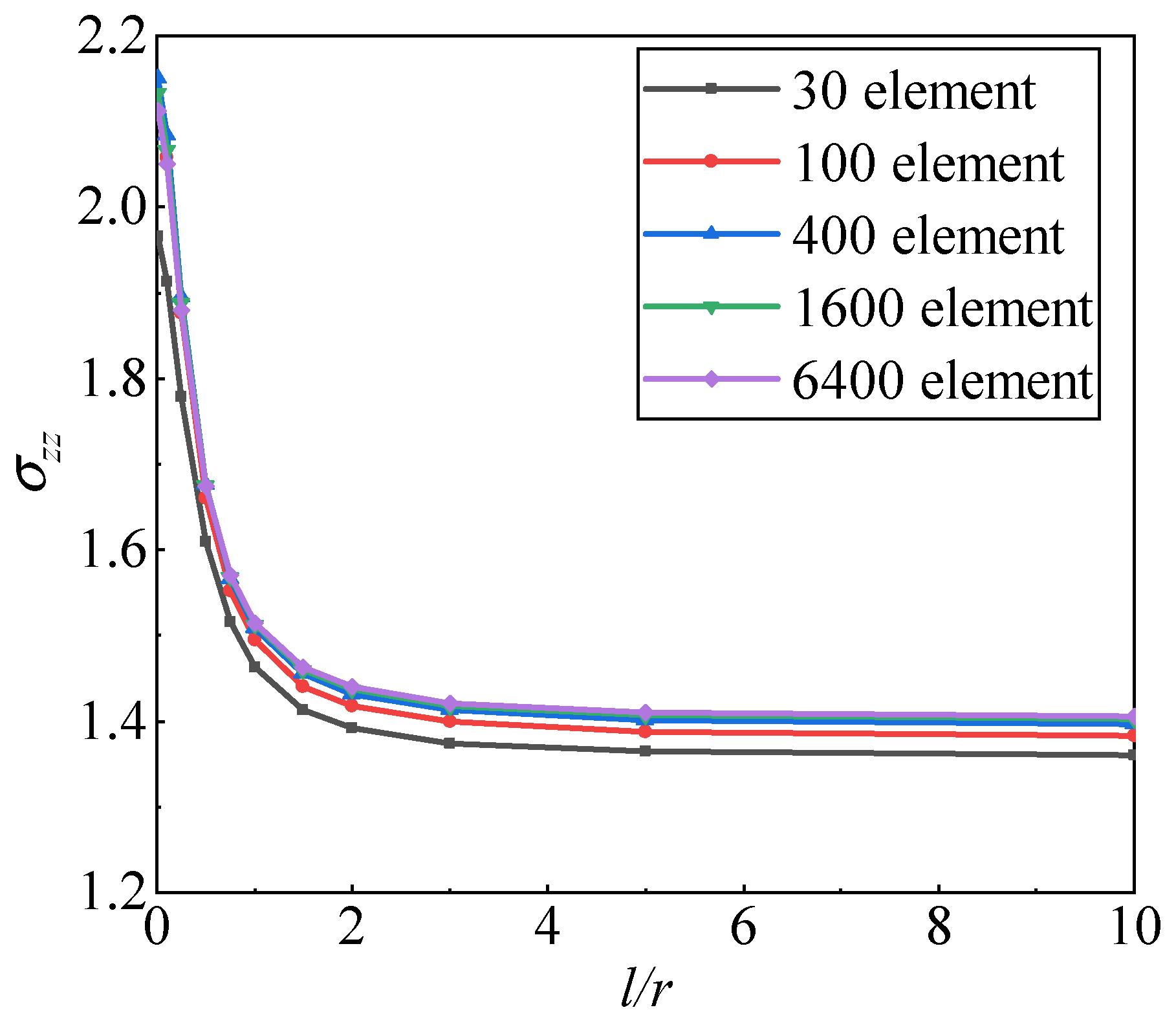 Materials 17 05486 g010 Materials 17 05486 g010