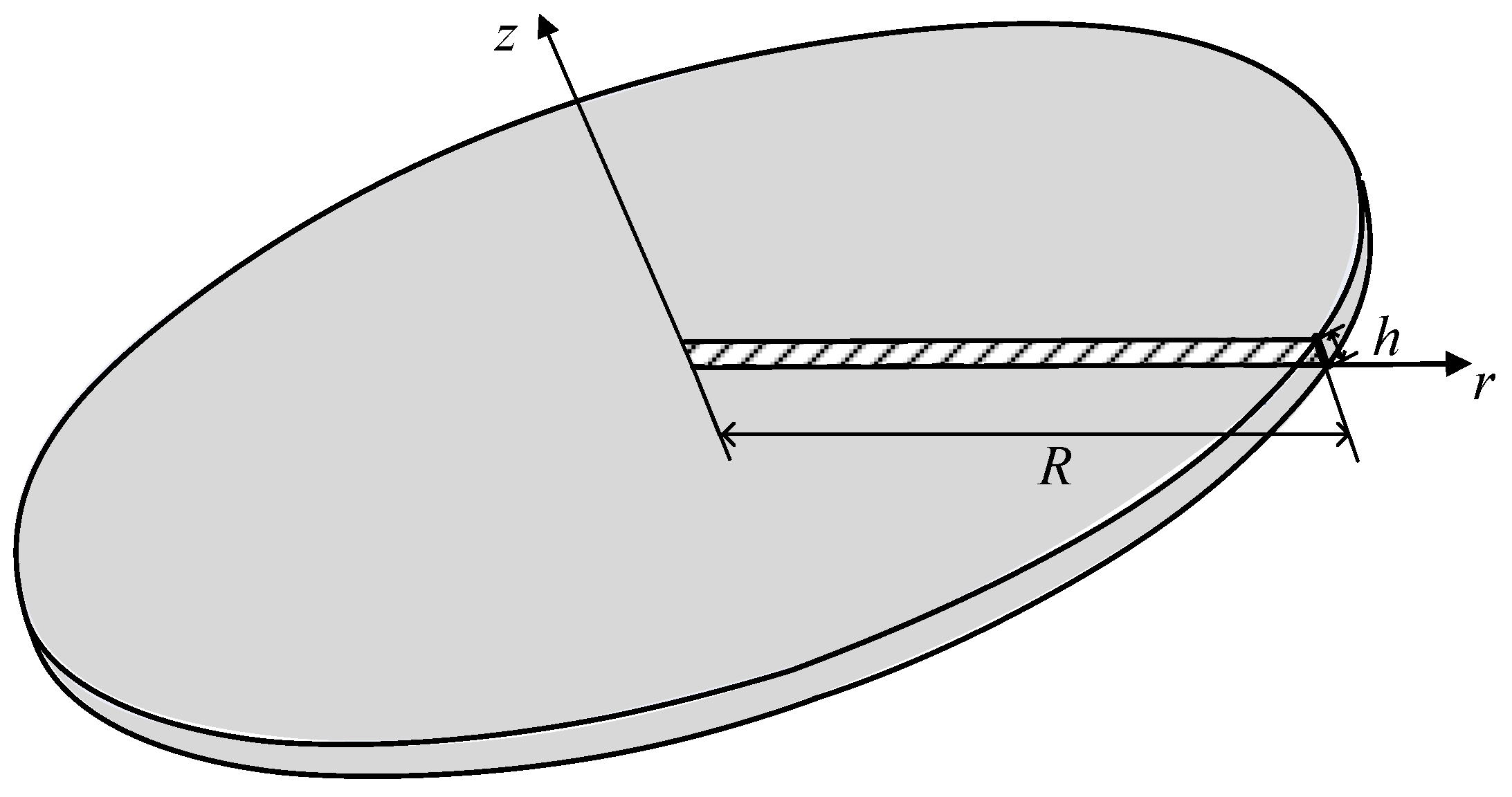 Materials 17 05486 g011 Materials 17 05486 g011