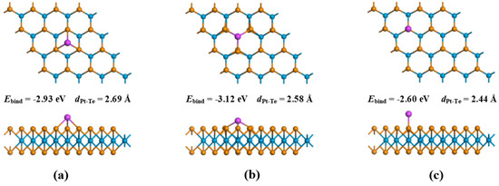 Materials 17 05487 g001