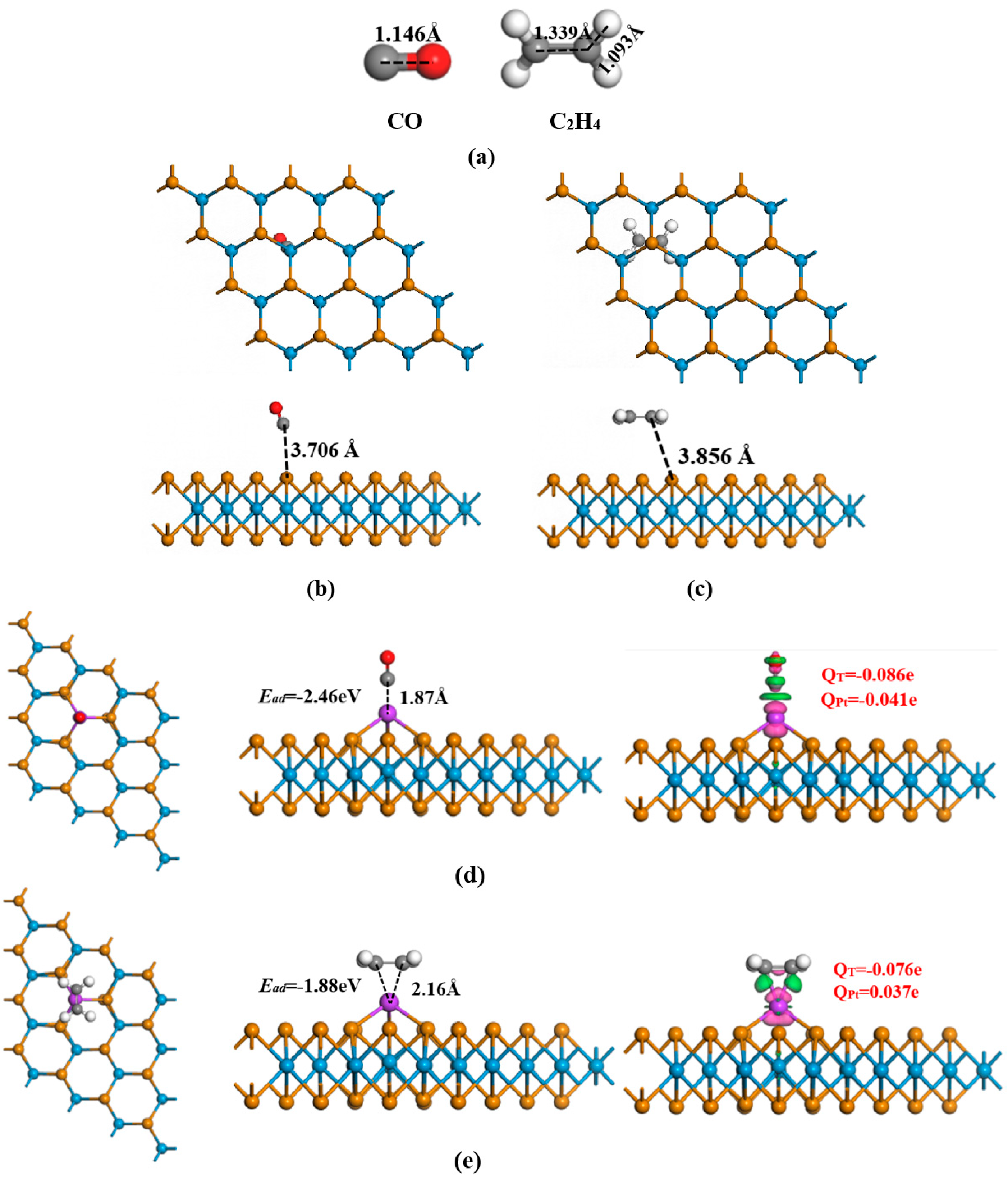 Materials 17 05487 g004