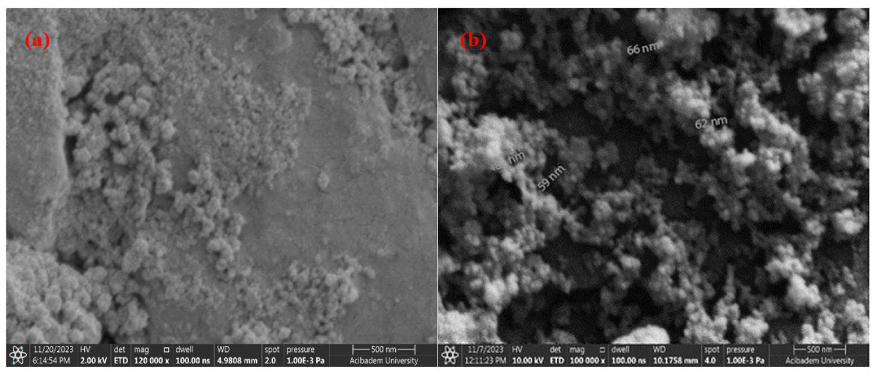 Materials 17 05501 g008