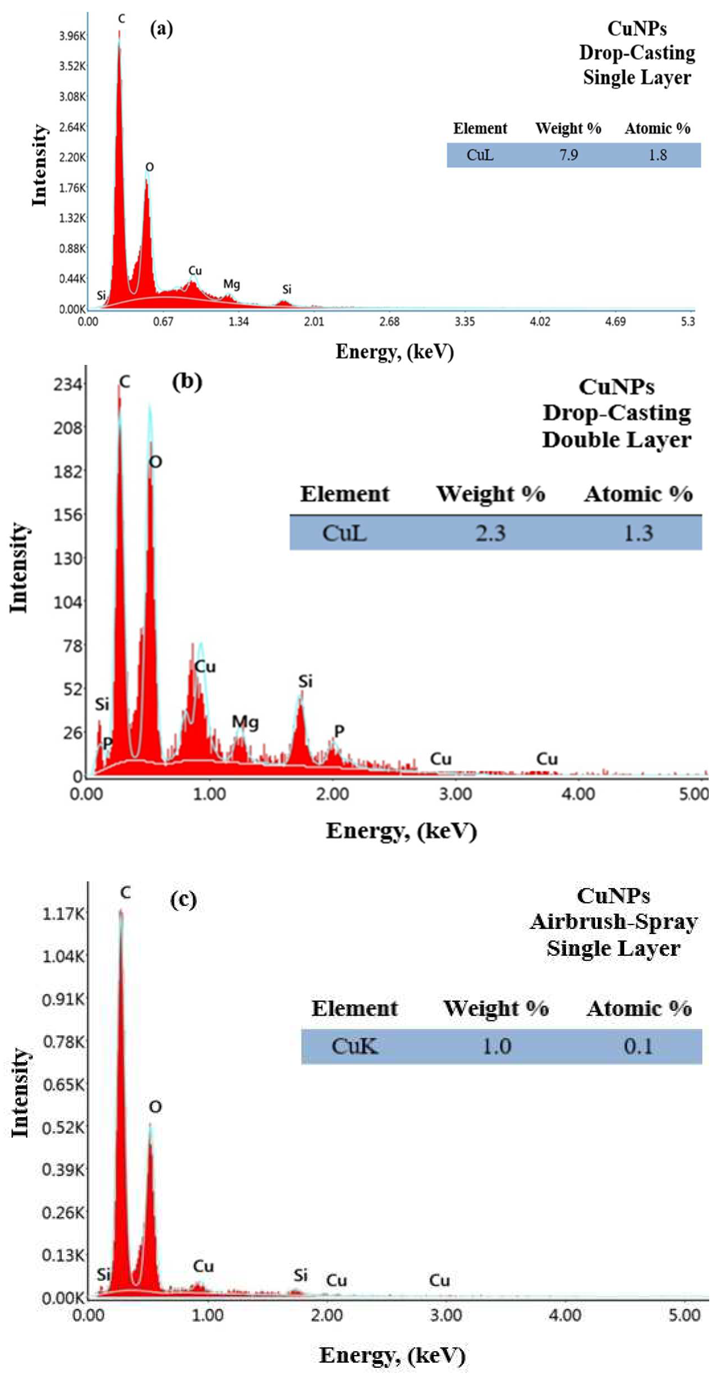 Materials 17 05501 g014a