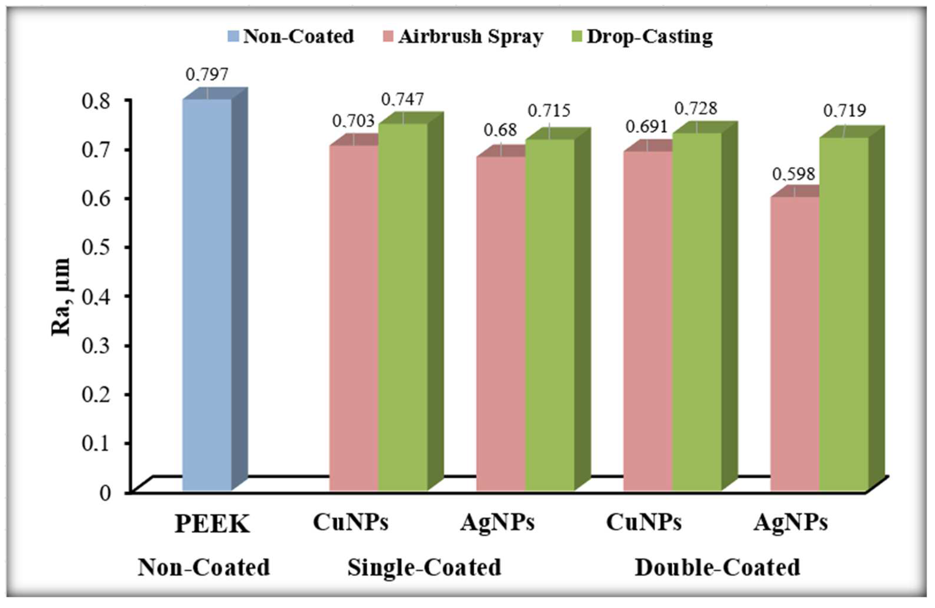 Materials 17 05501 g015