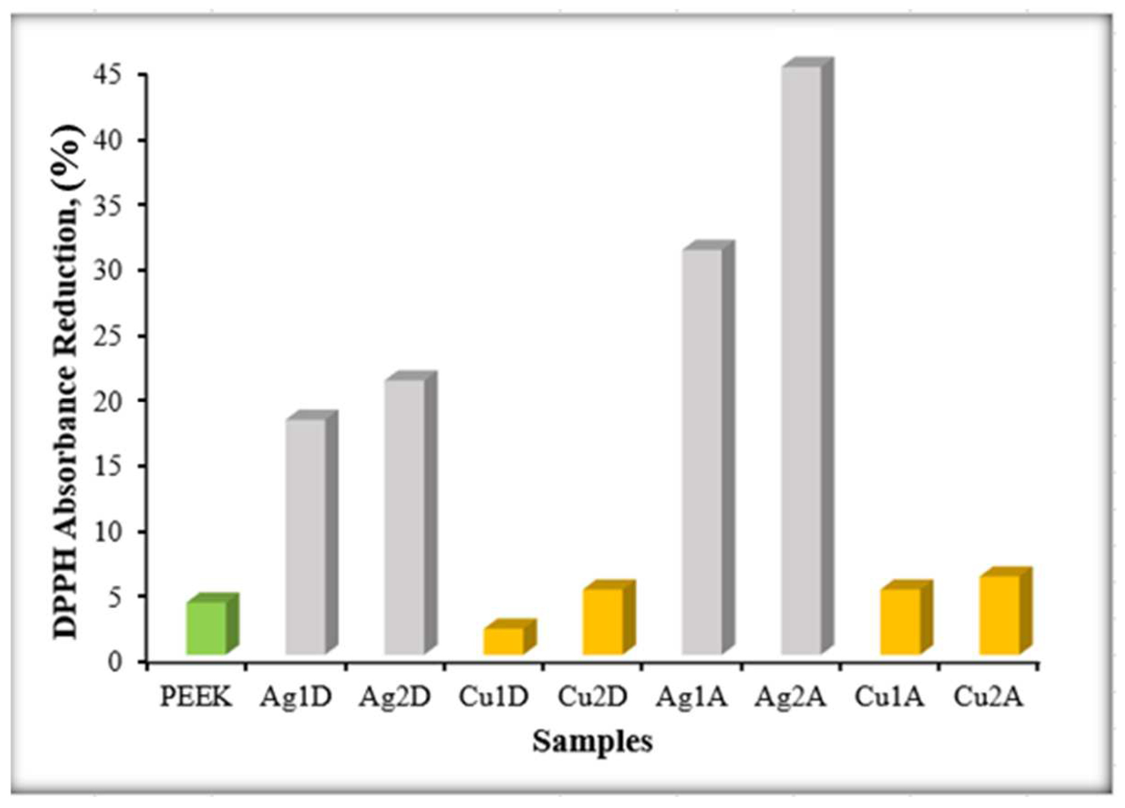 Materials 17 05501 g016