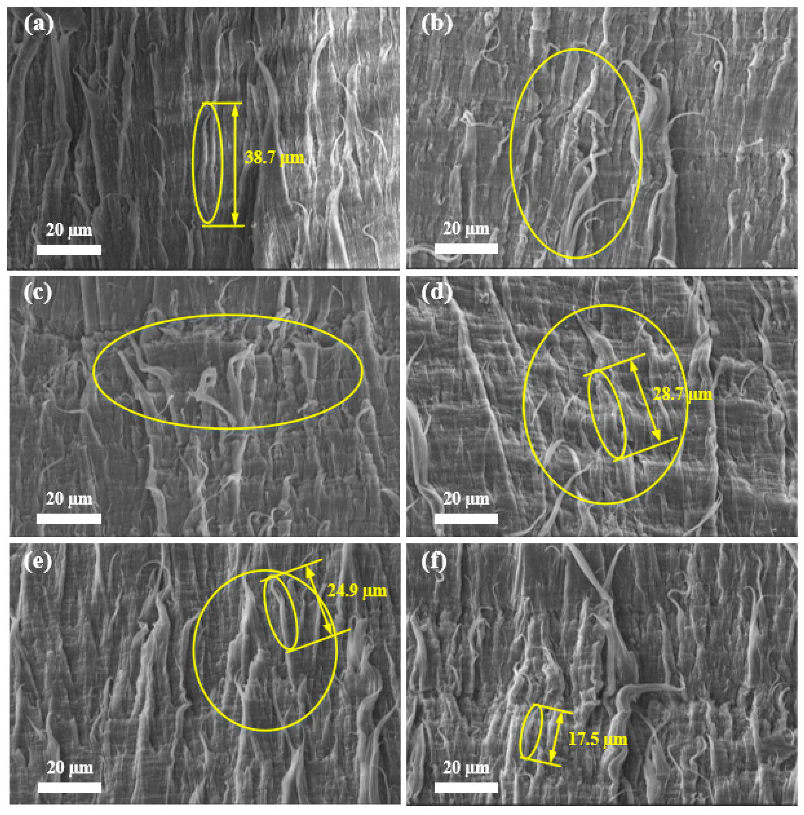 Materials 17 05505 g006