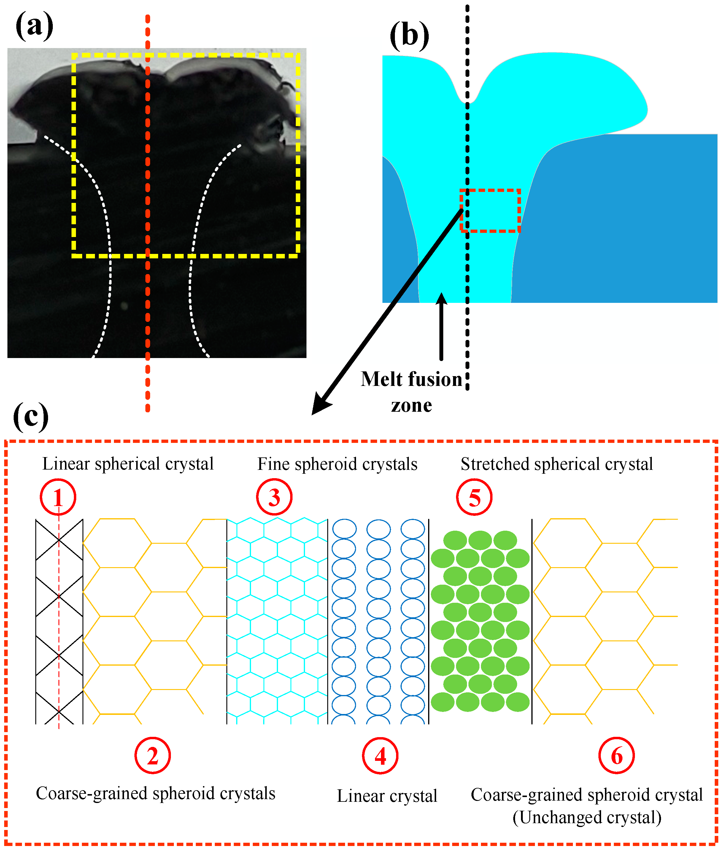 Materials 17 05505 g018