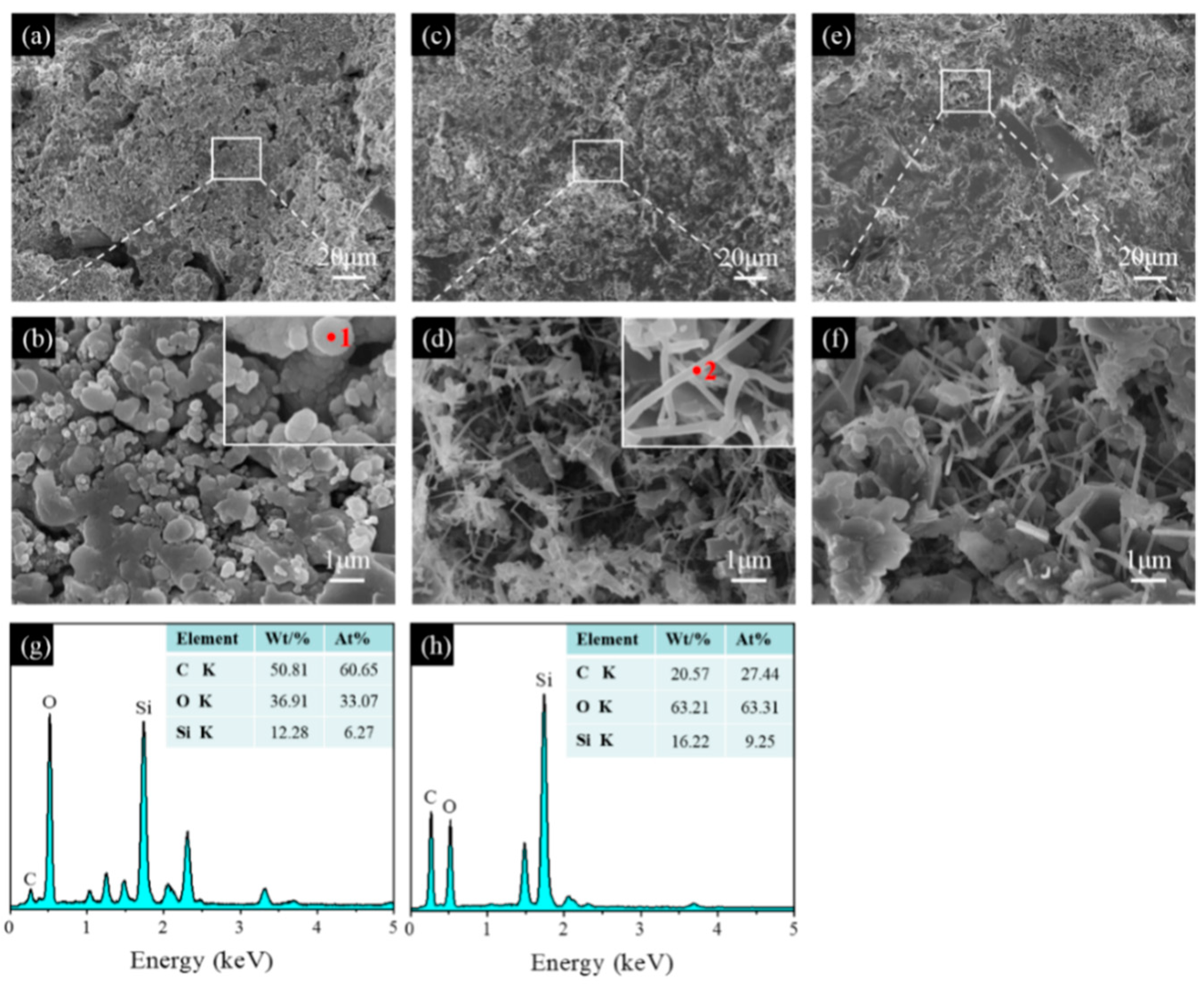 Materials 17 05506 g010 Materials 17 05506 g010