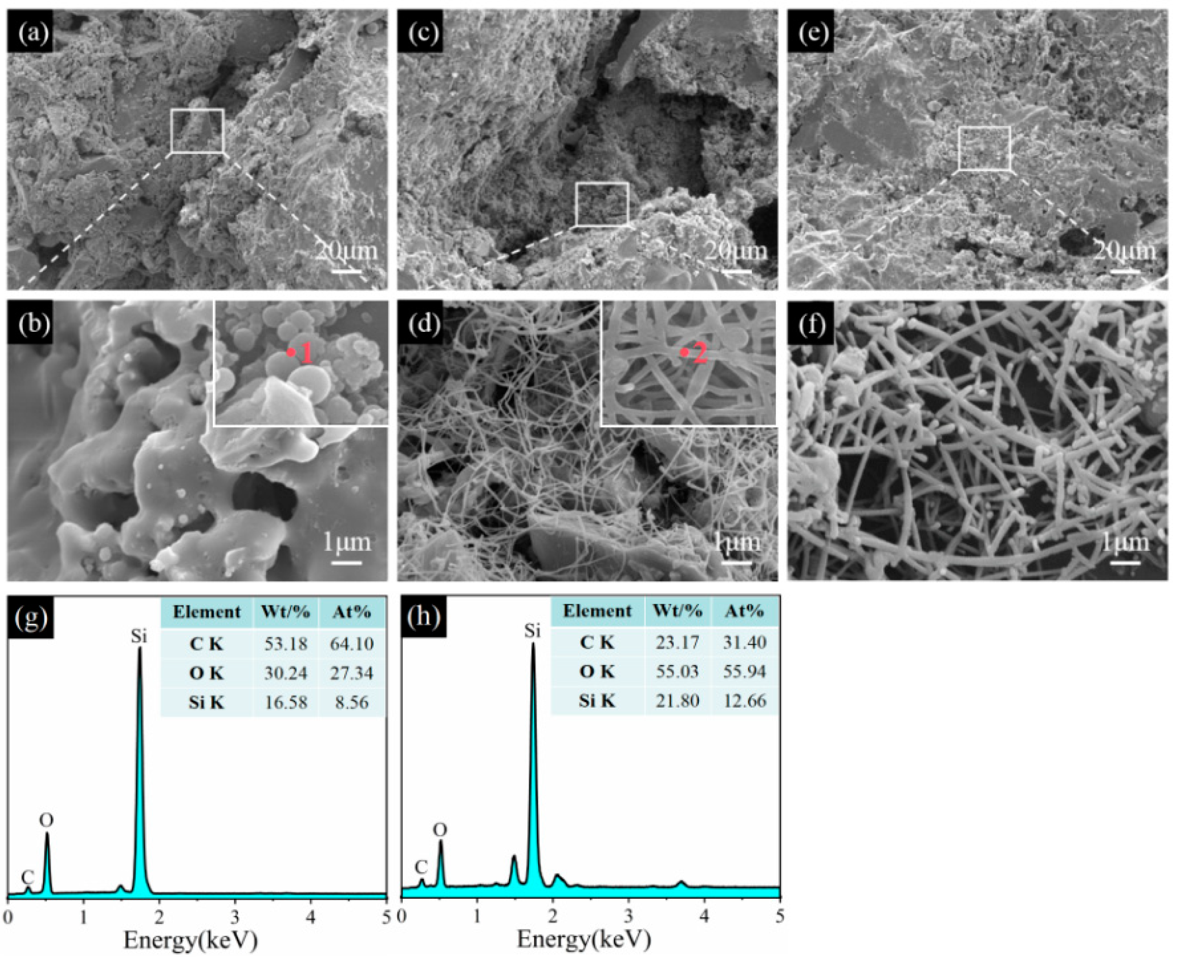Materials 17 05506 g011 Materials 17 05506 g011