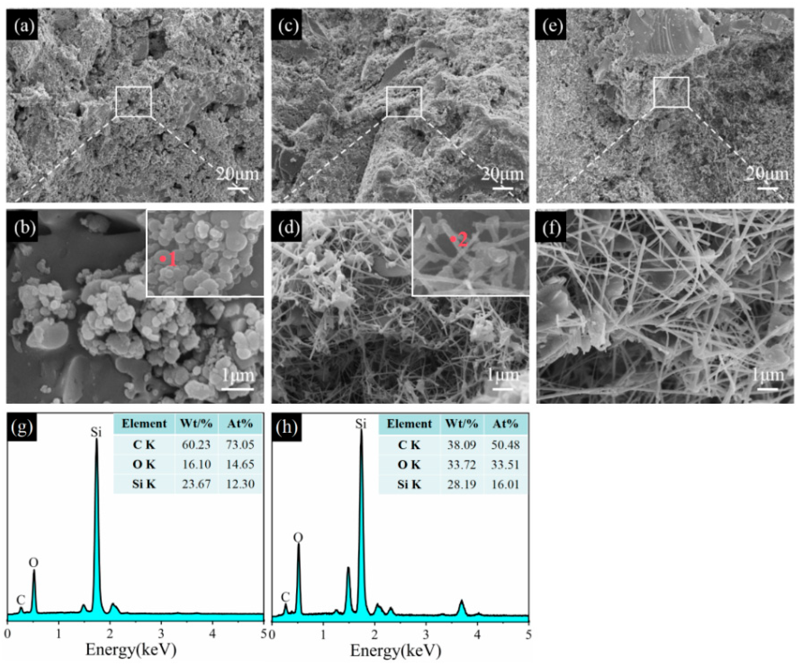 Materials 17 05506 g012 Materials 17 05506 g012