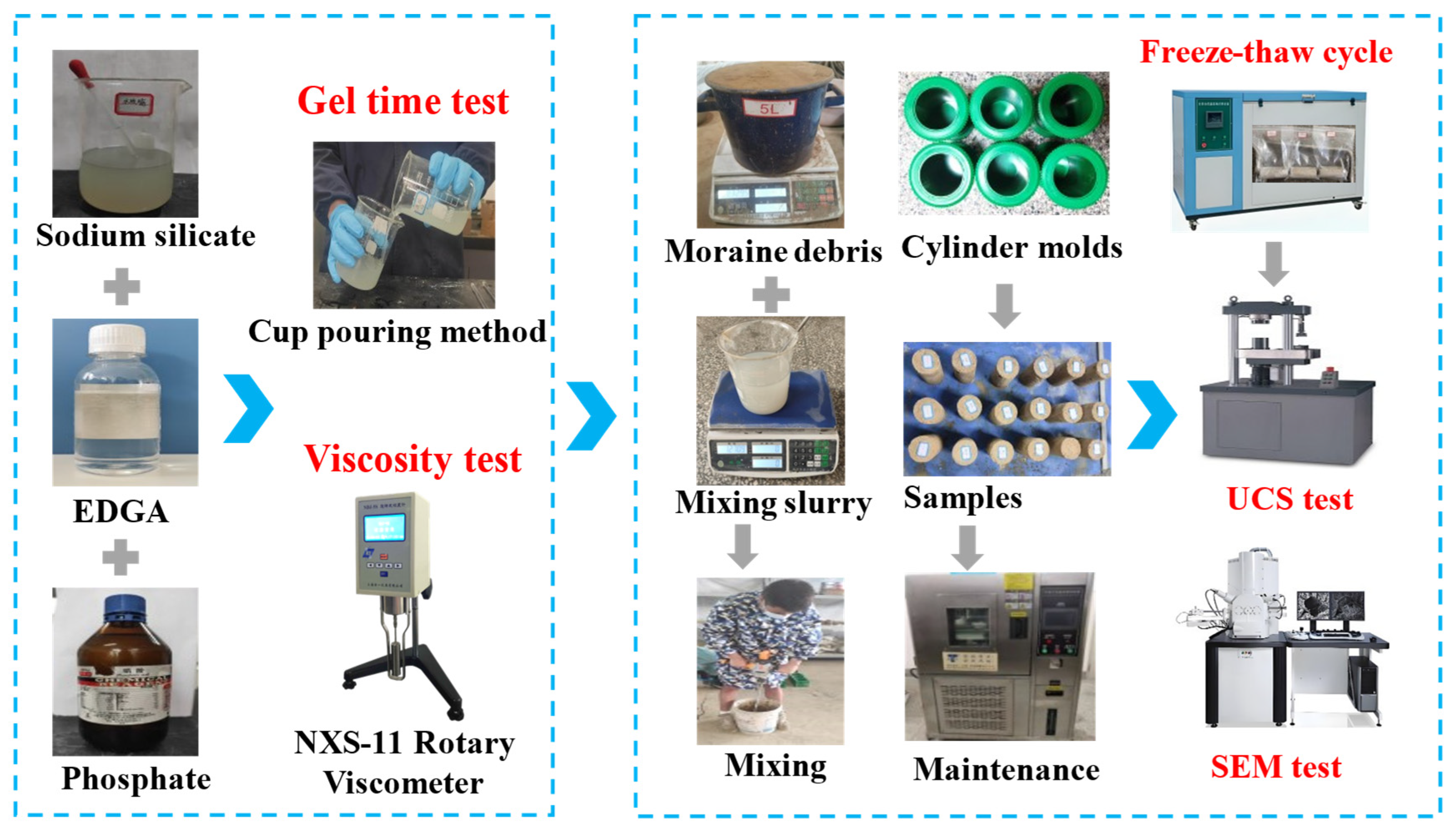 Materials 17 05512 g002