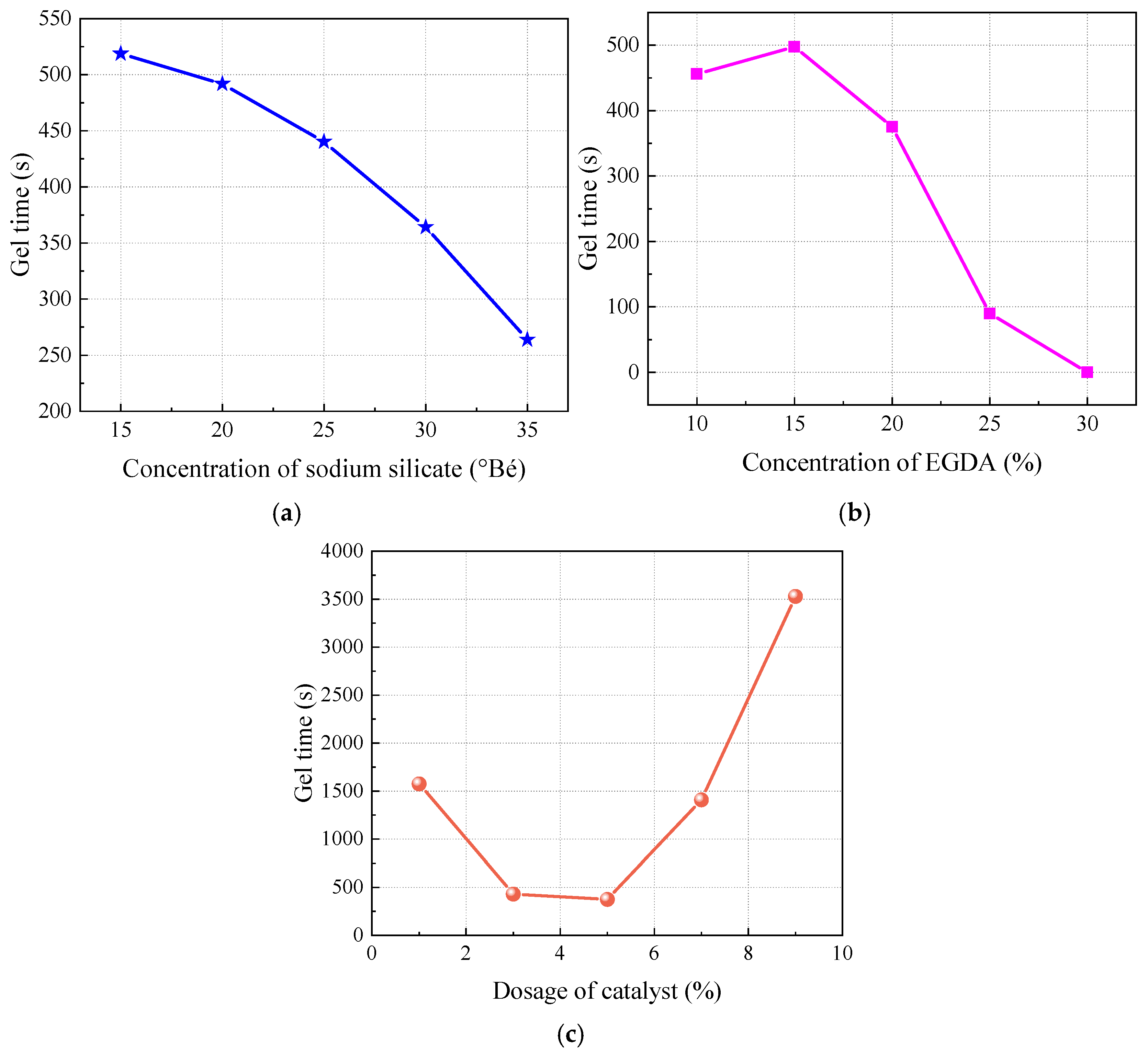 Materials 17 05512 g005