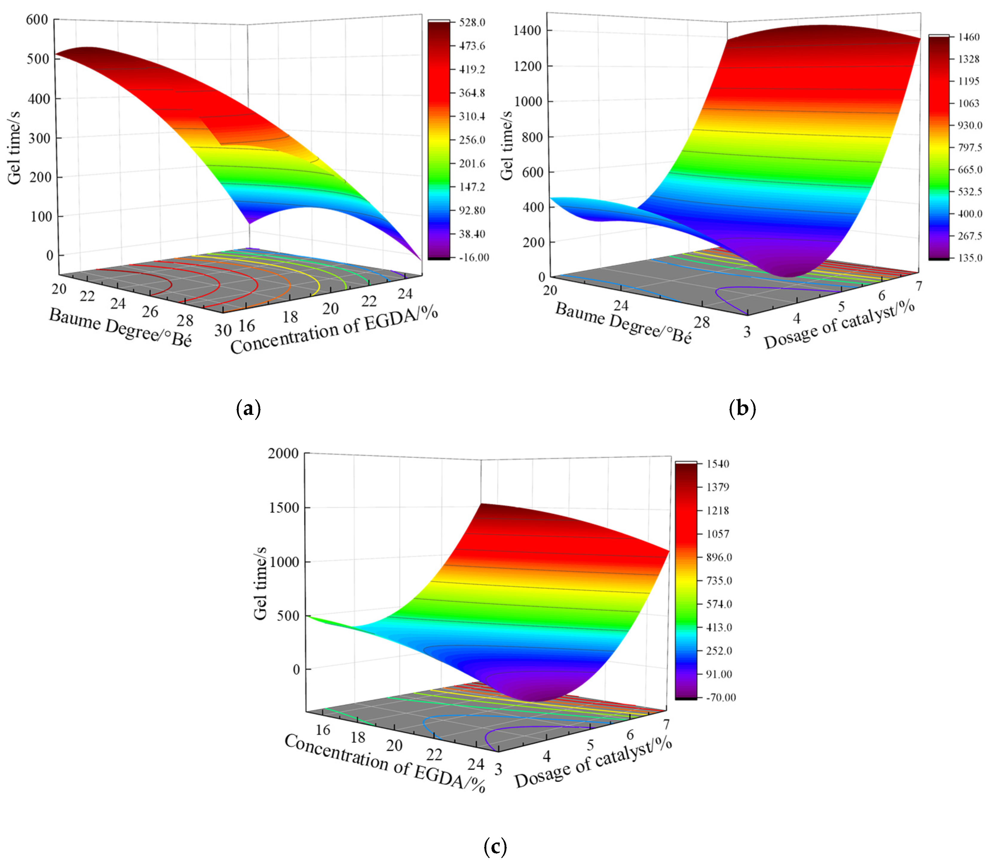 Materials 17 05512 g006