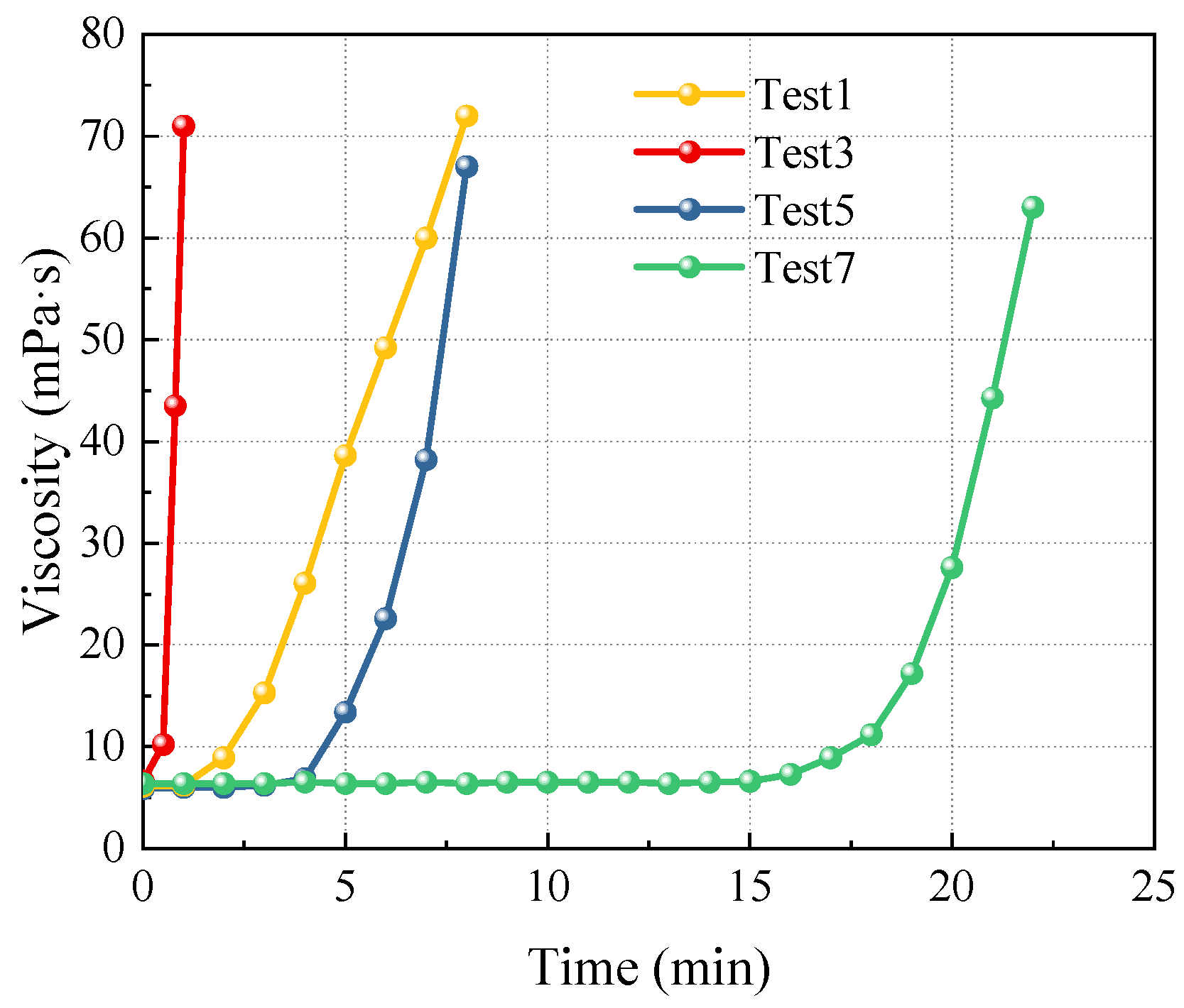 Materials 17 05512 g007