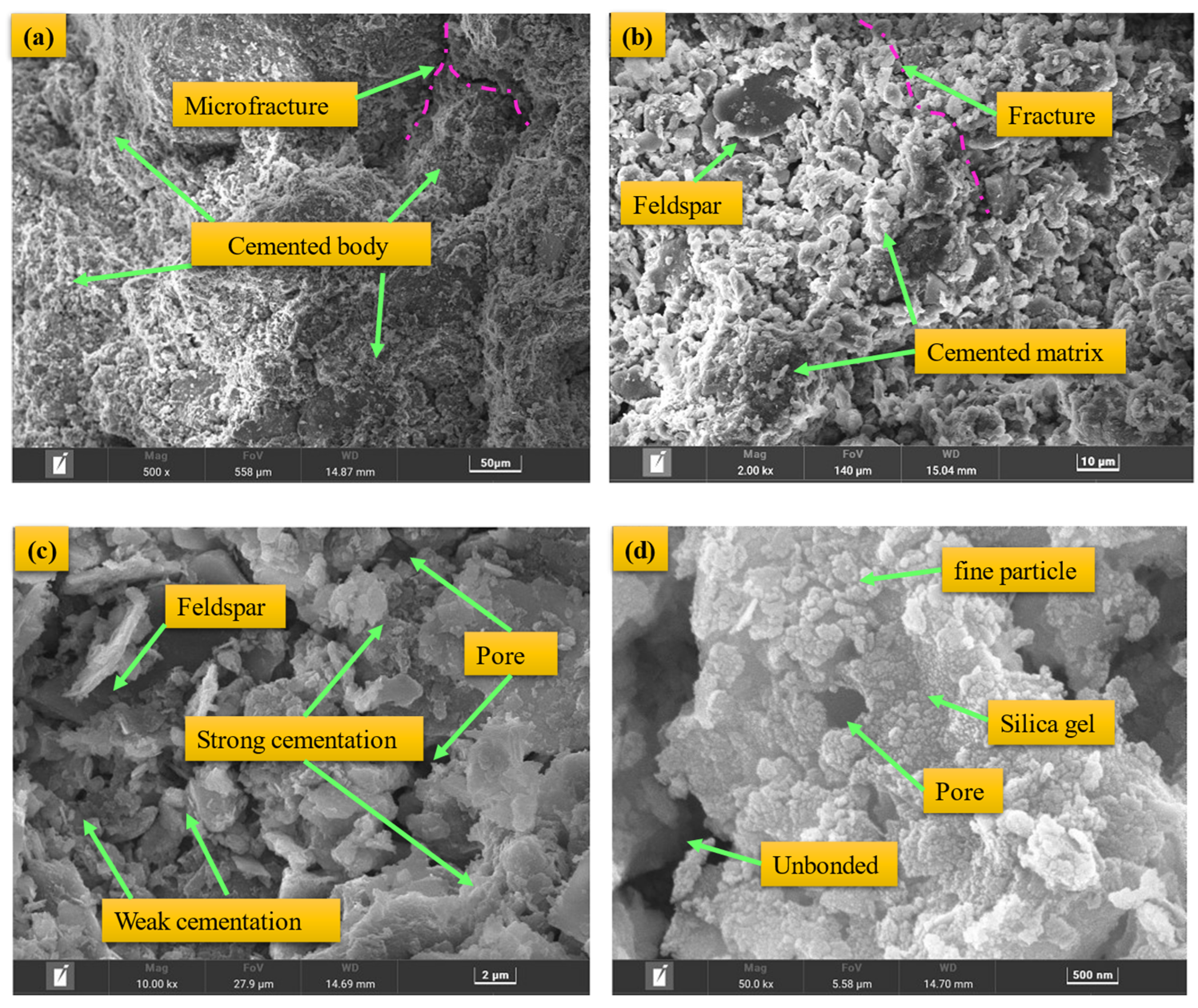 Materials 17 05512 g013