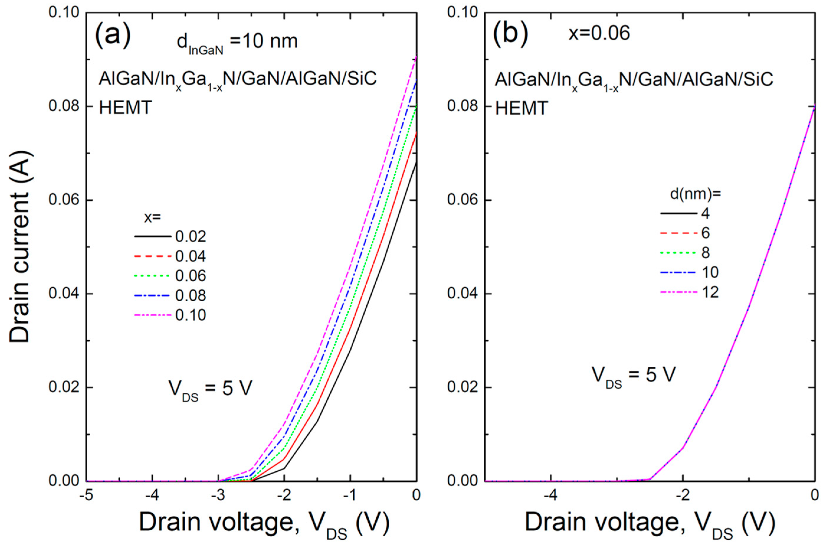 Materials 17 05515 g003