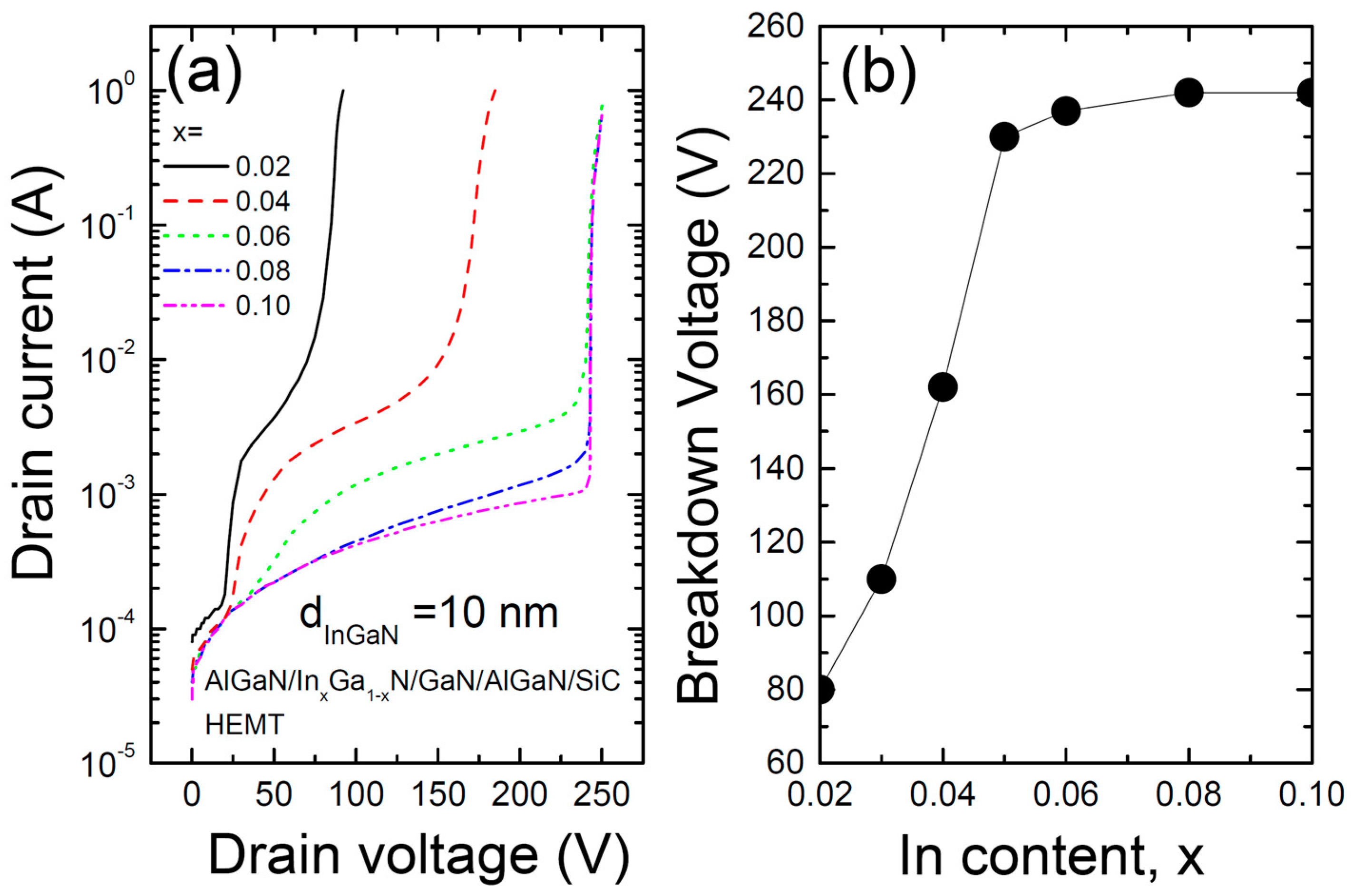 Materials 17 05515 g006