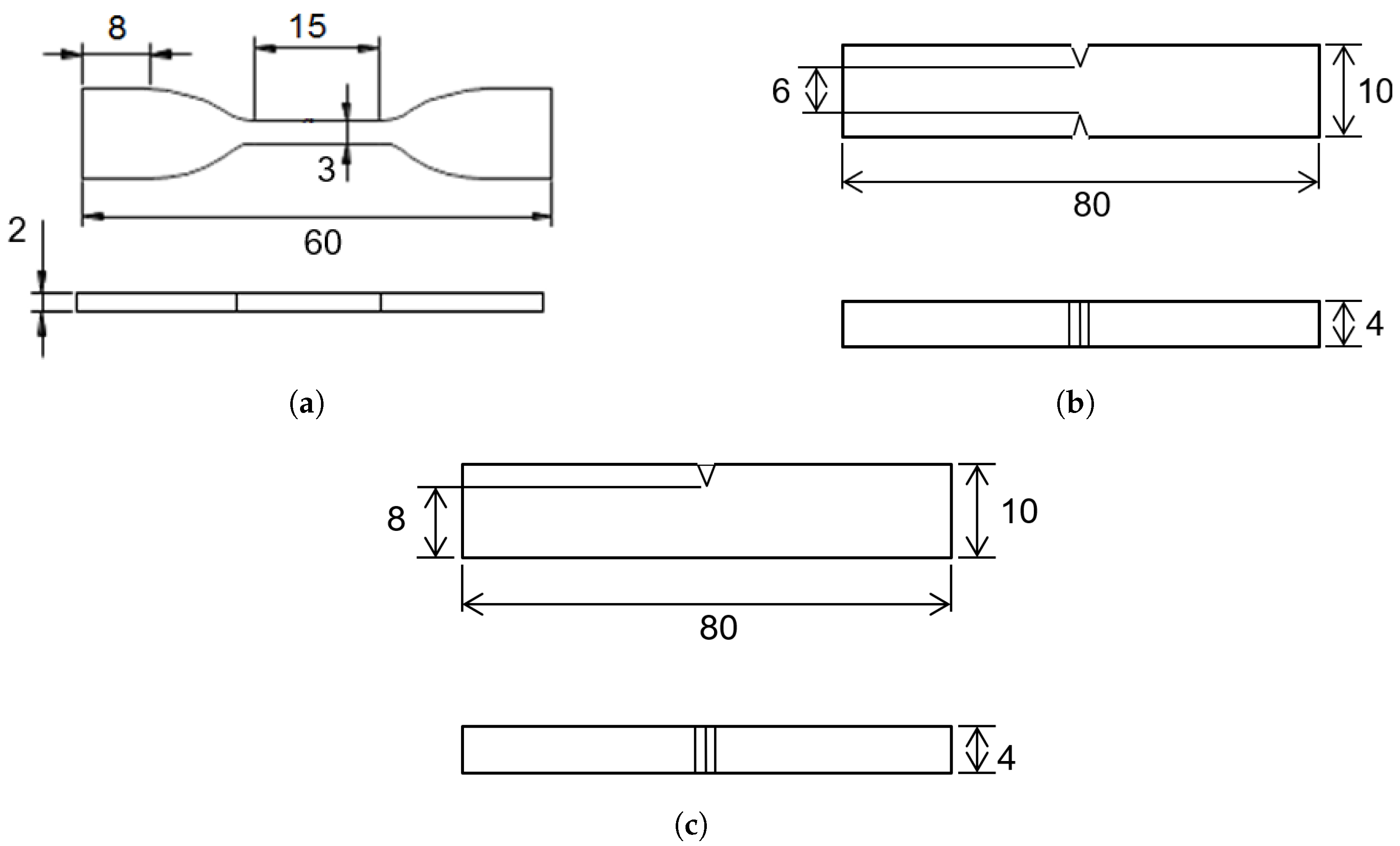 Materials 17 05519 g005