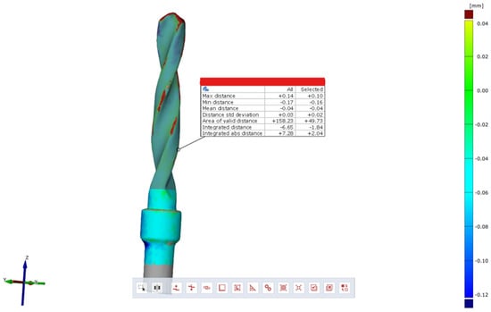 Materials 17 05524 g021