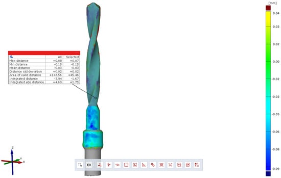 Materials 17 05524 g025