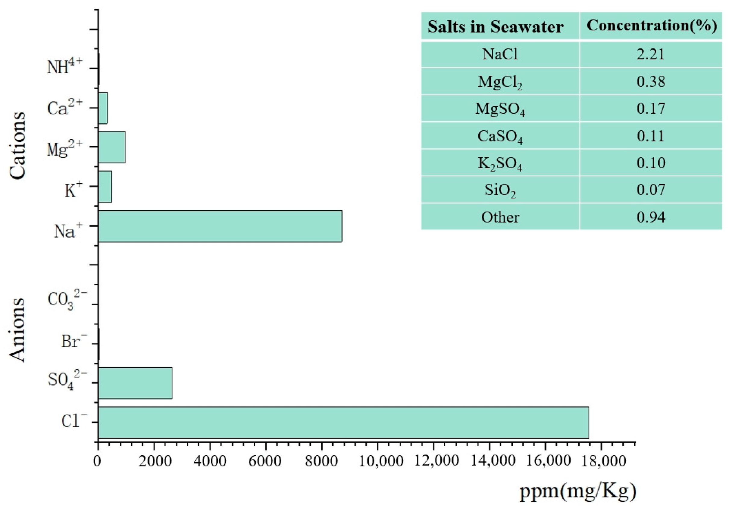 Materials 17 05527 g002