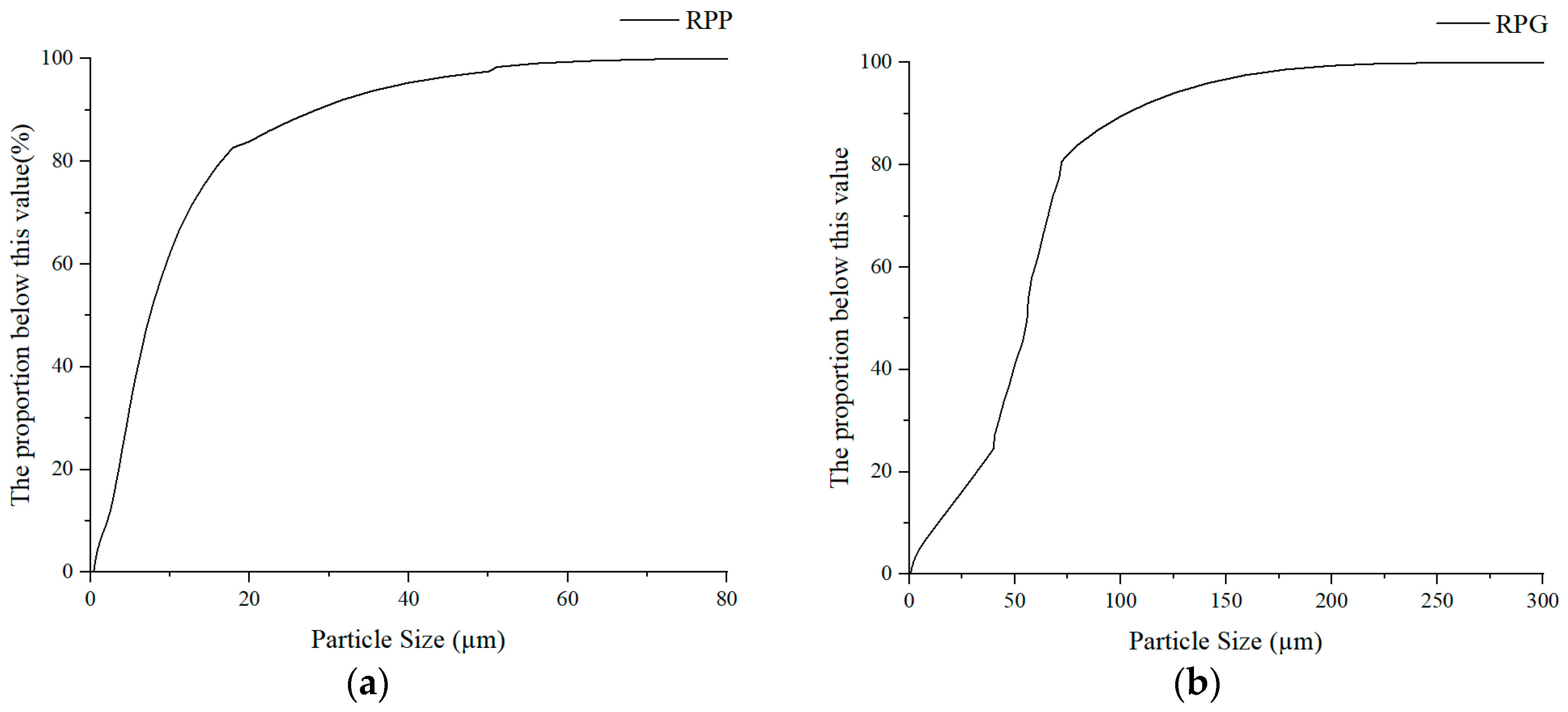 Materials 17 05527 g003