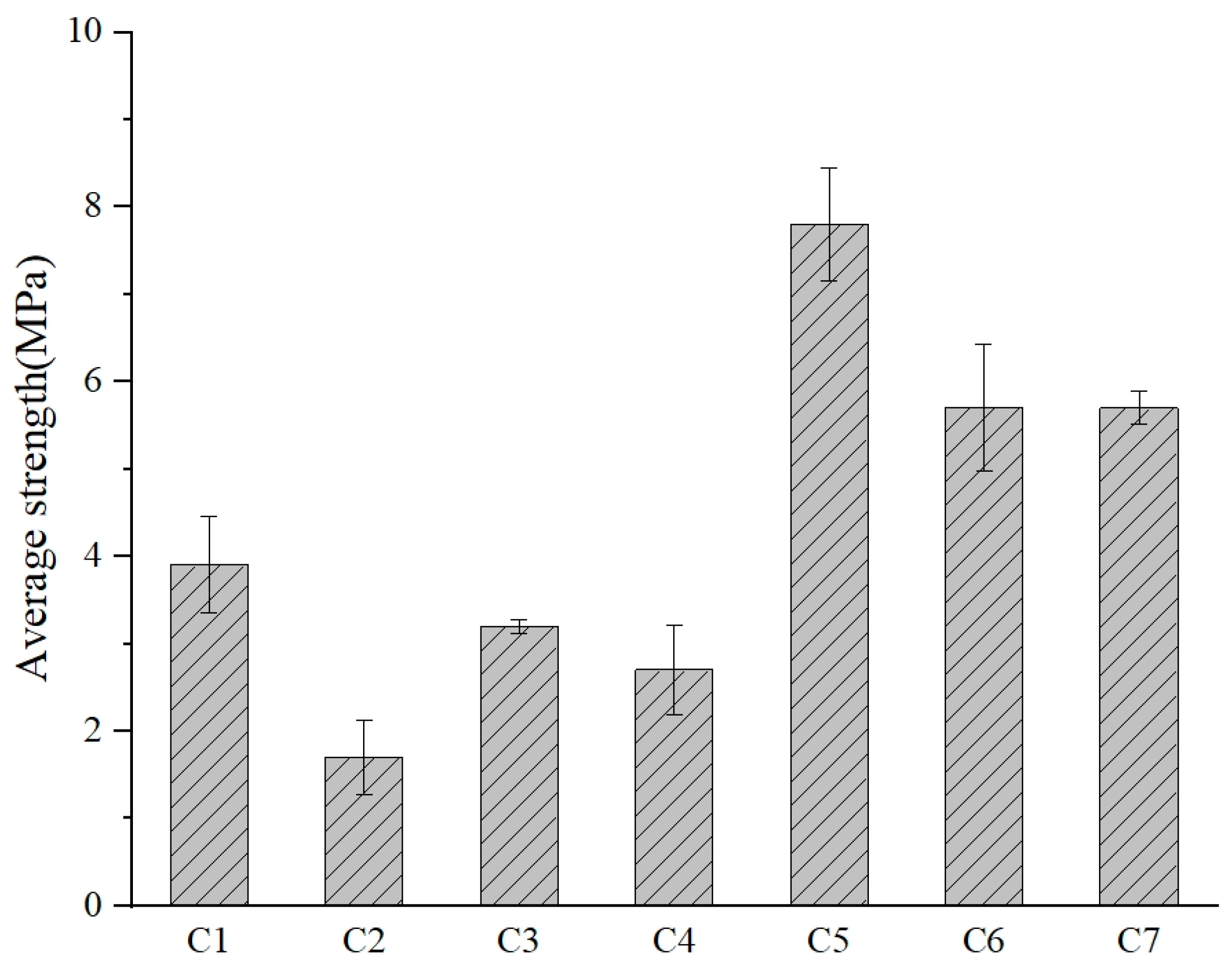 Materials 17 05527 g004