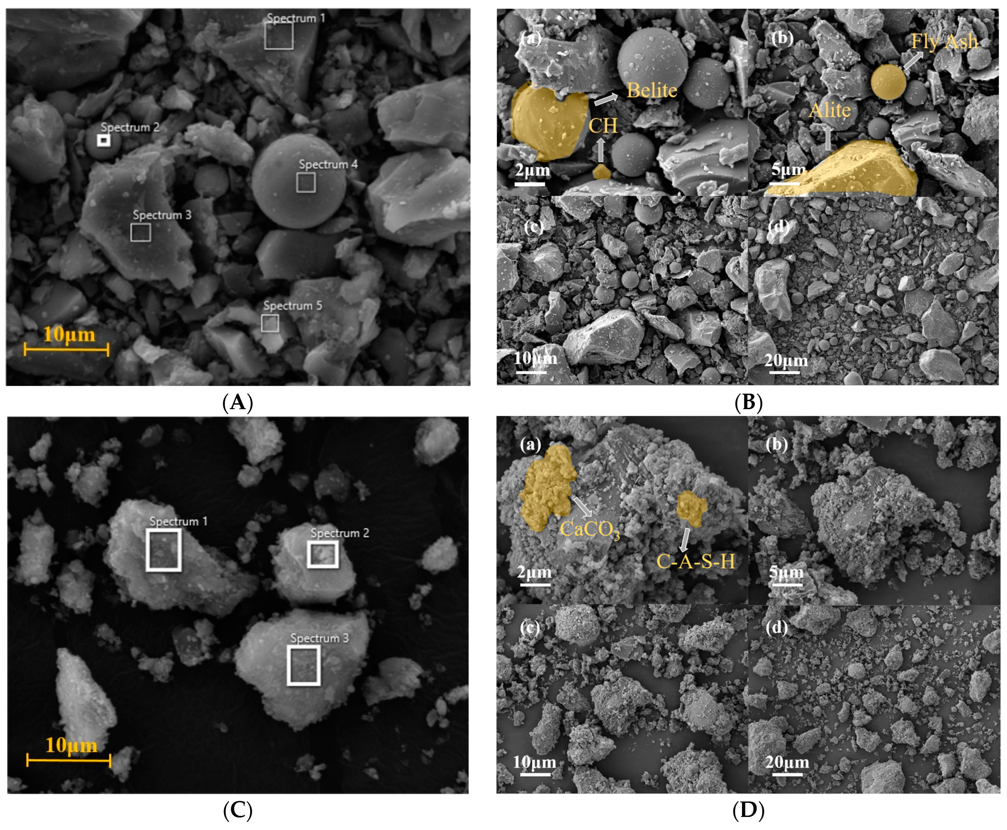 Materials 17 05527 g008