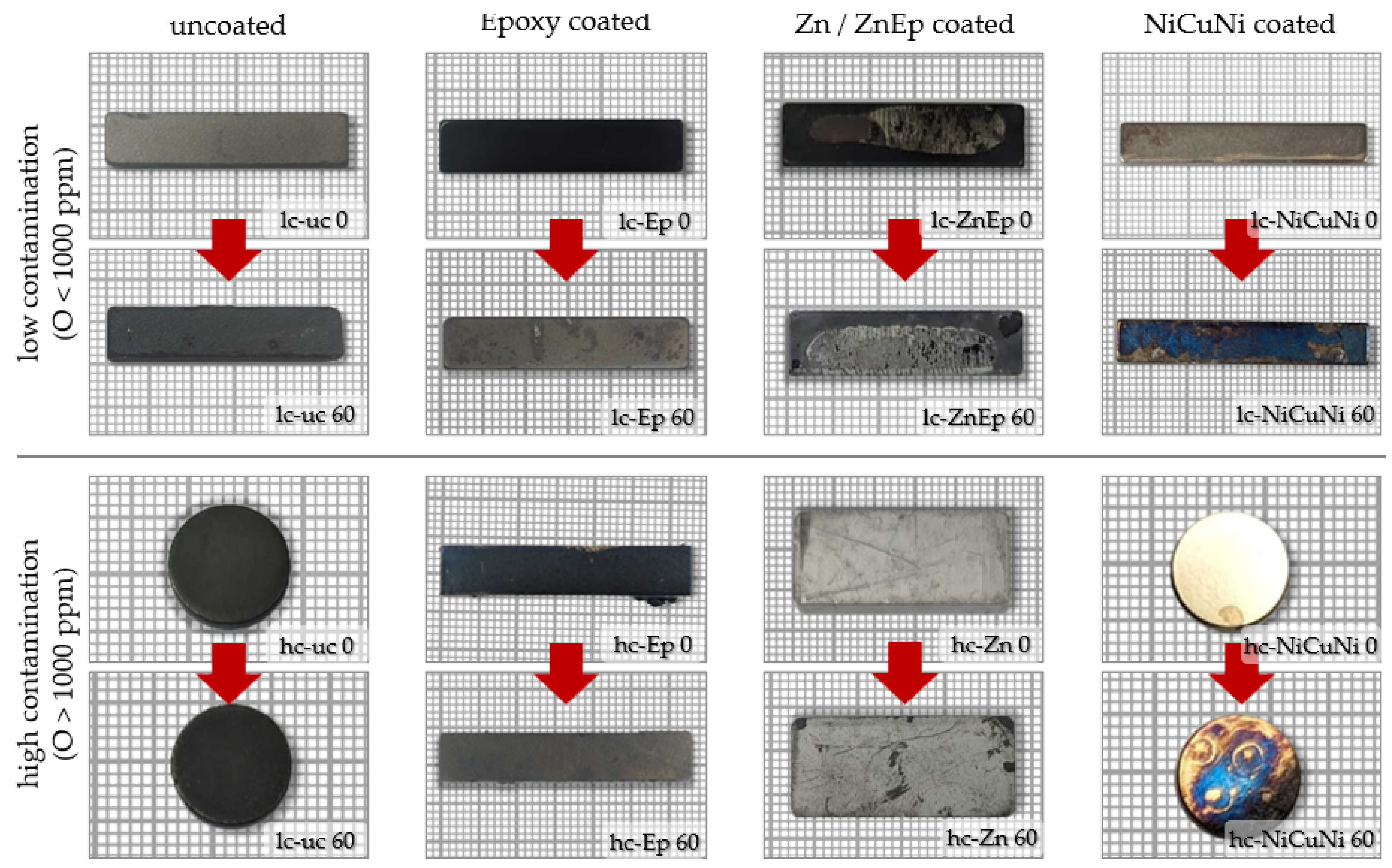 Materials 17 05528 g001