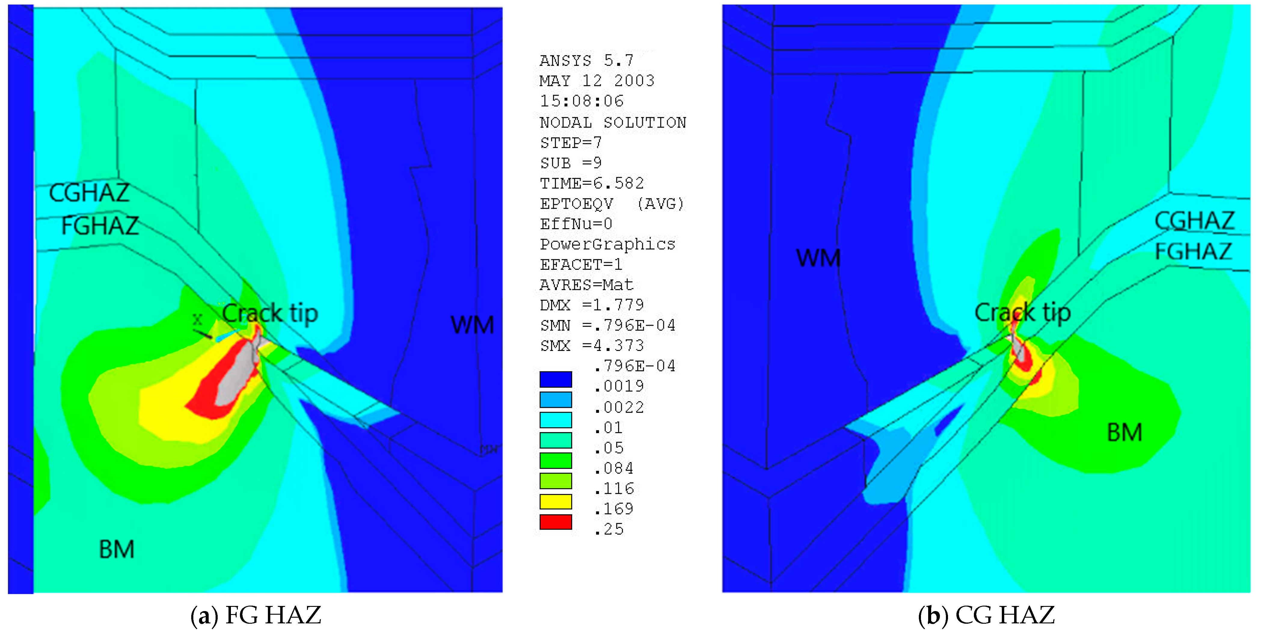 Materials 17 05531 g003