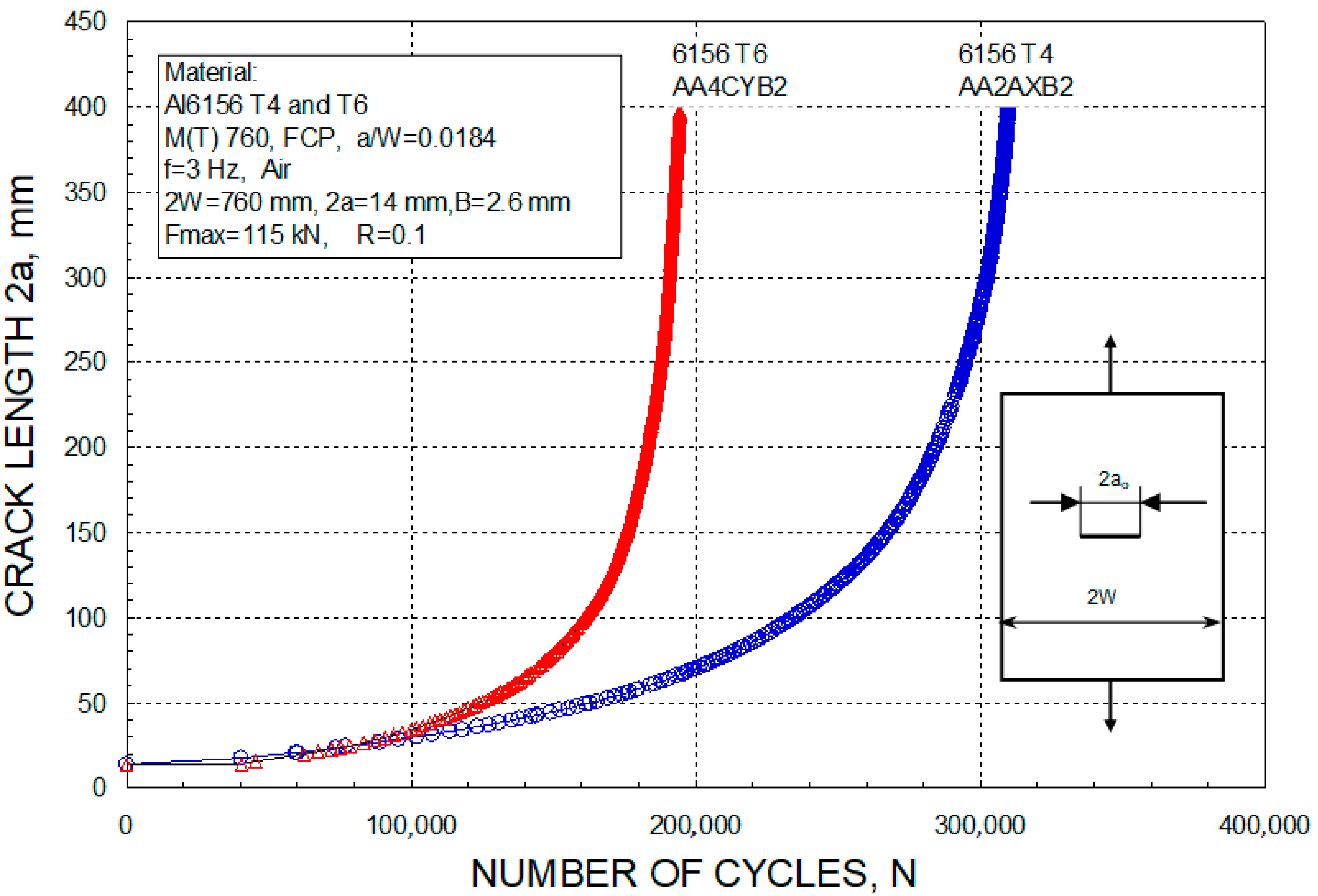 Materials 17 05531 g007