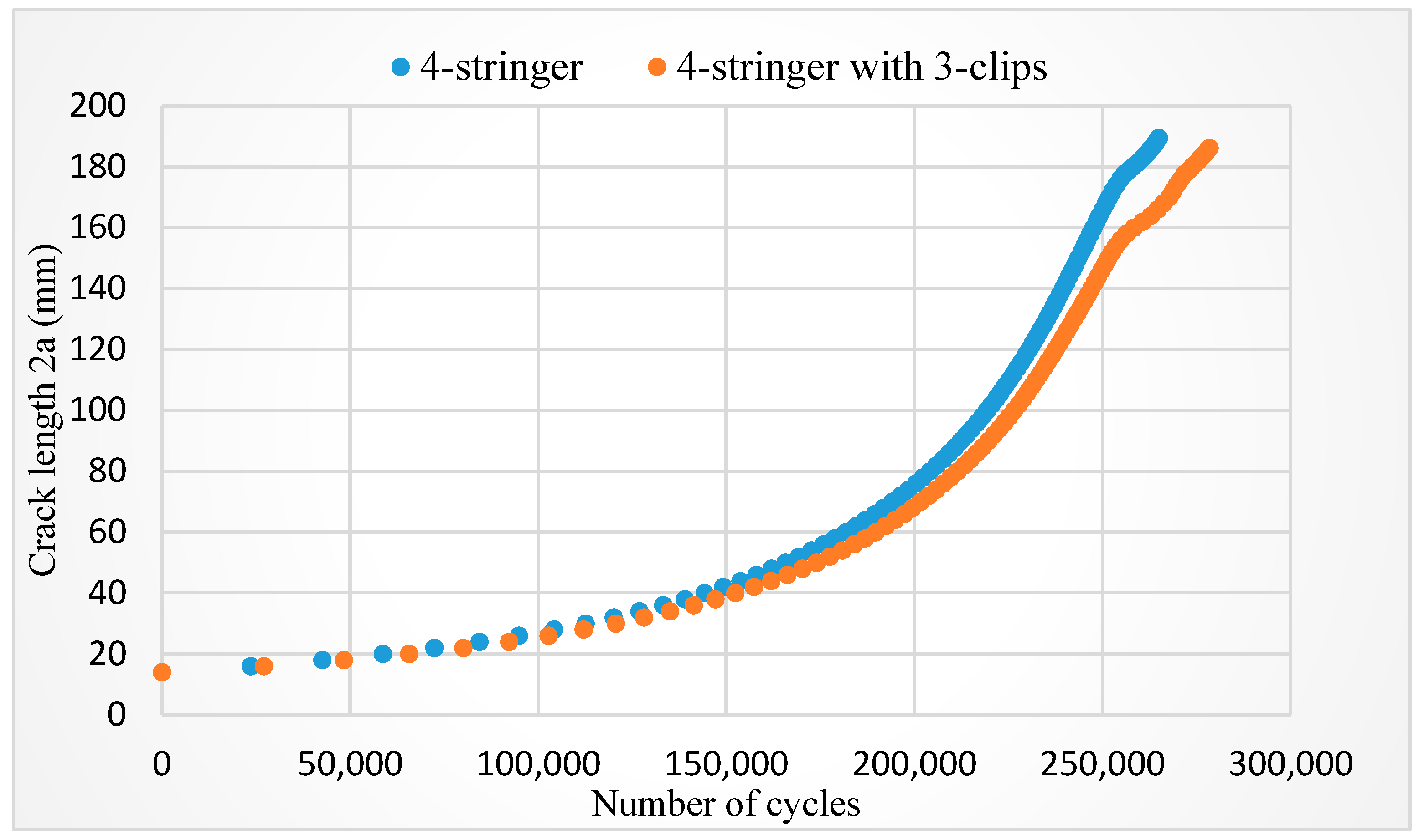 Materials 17 05531 g009