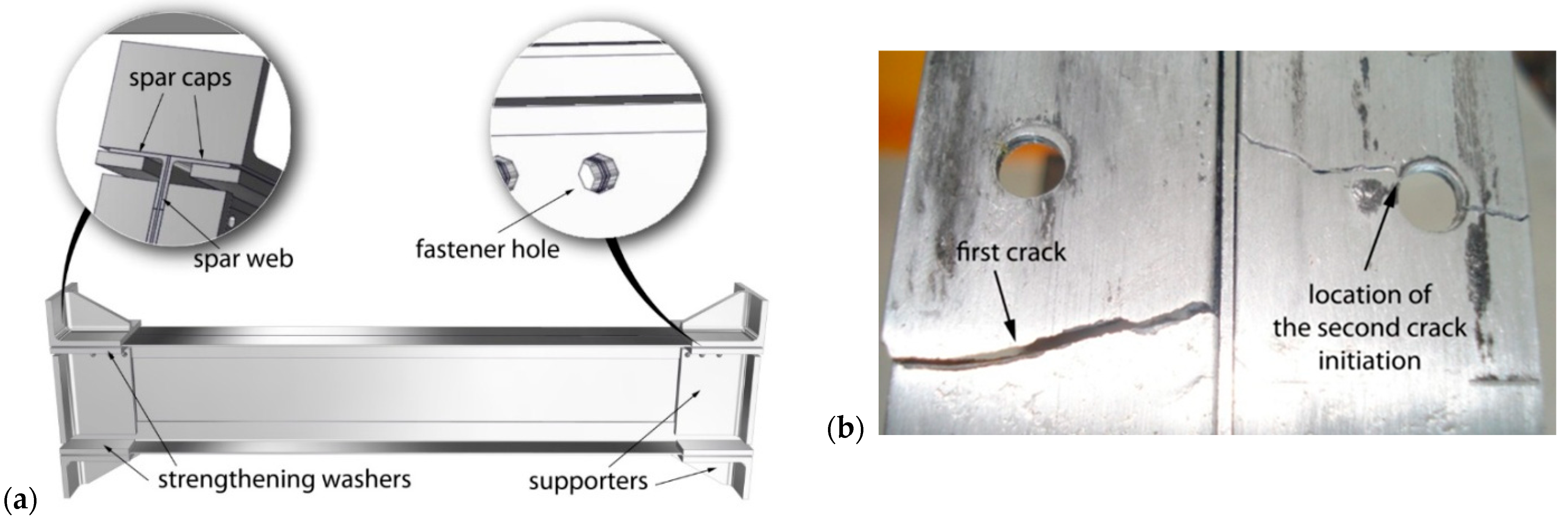 Materials 17 05531 g010
