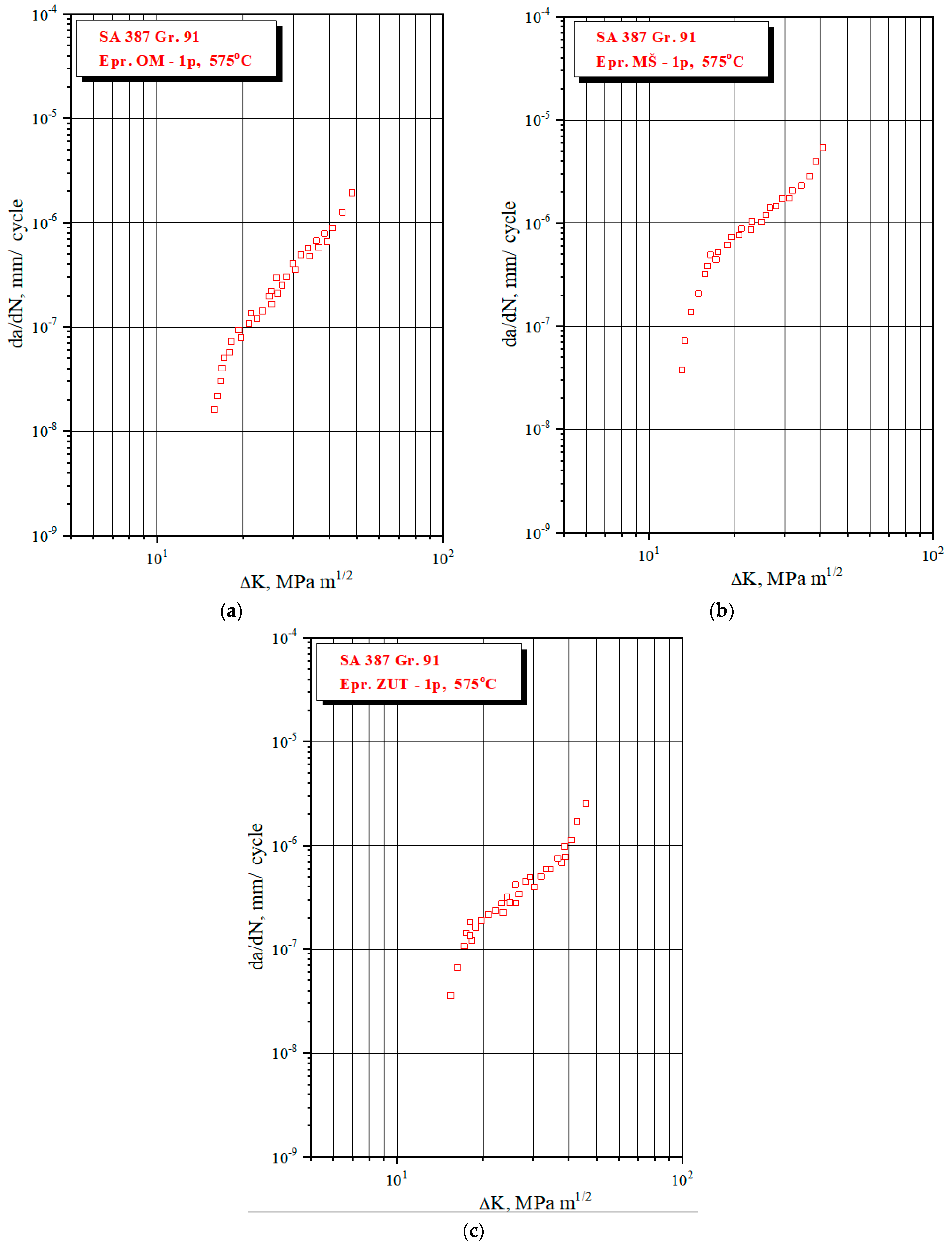 Materials 17 05531 g013