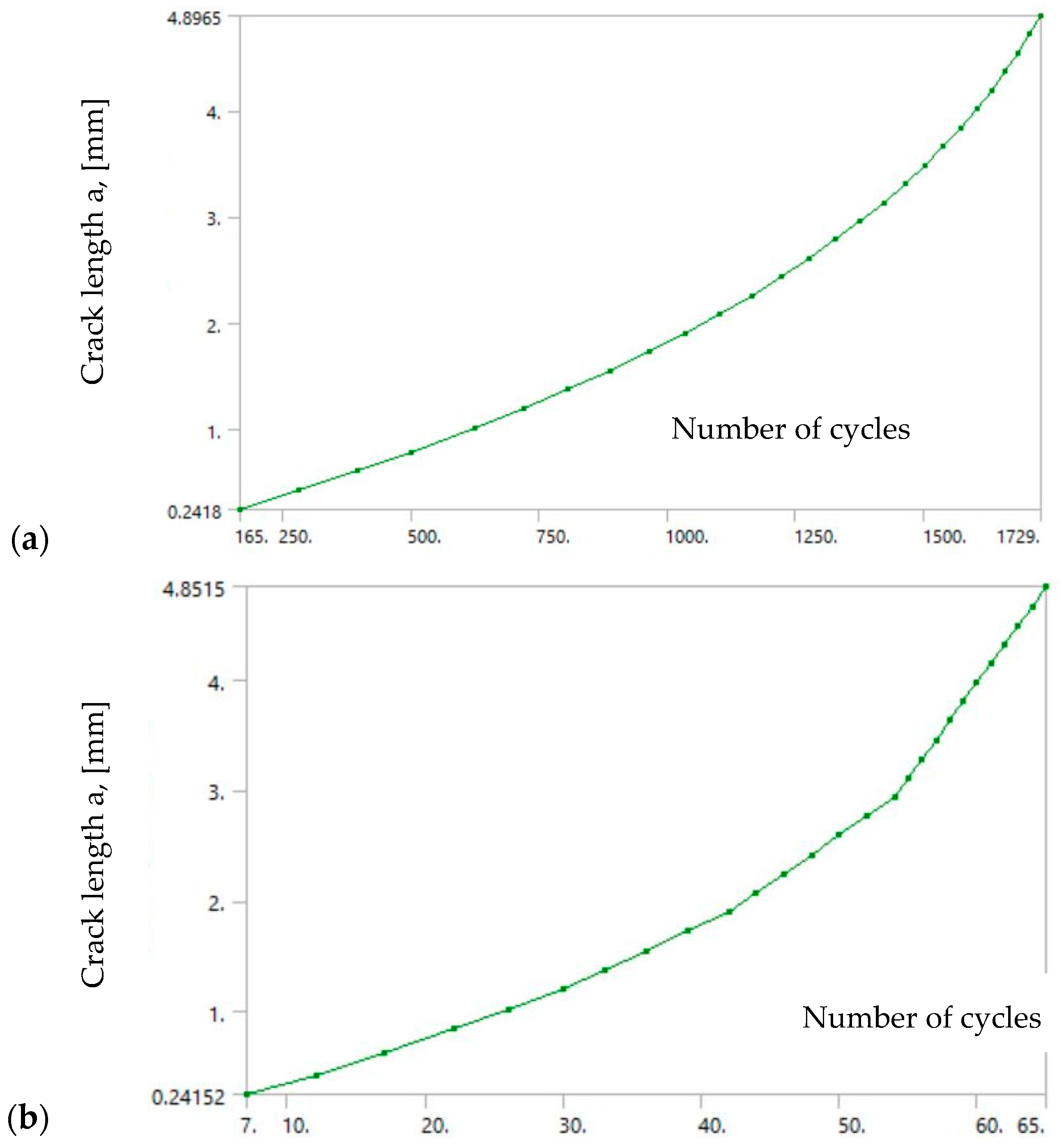 Materials 17 05531 g015a